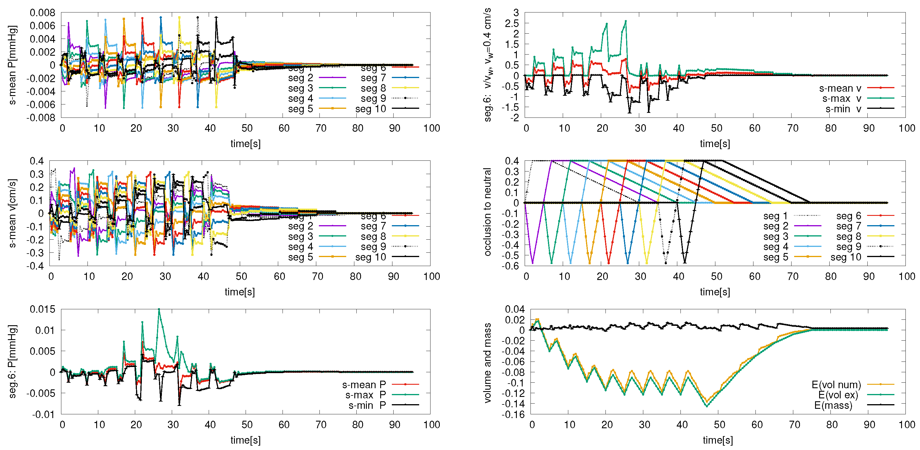 Fluids 10 00022 g0a7