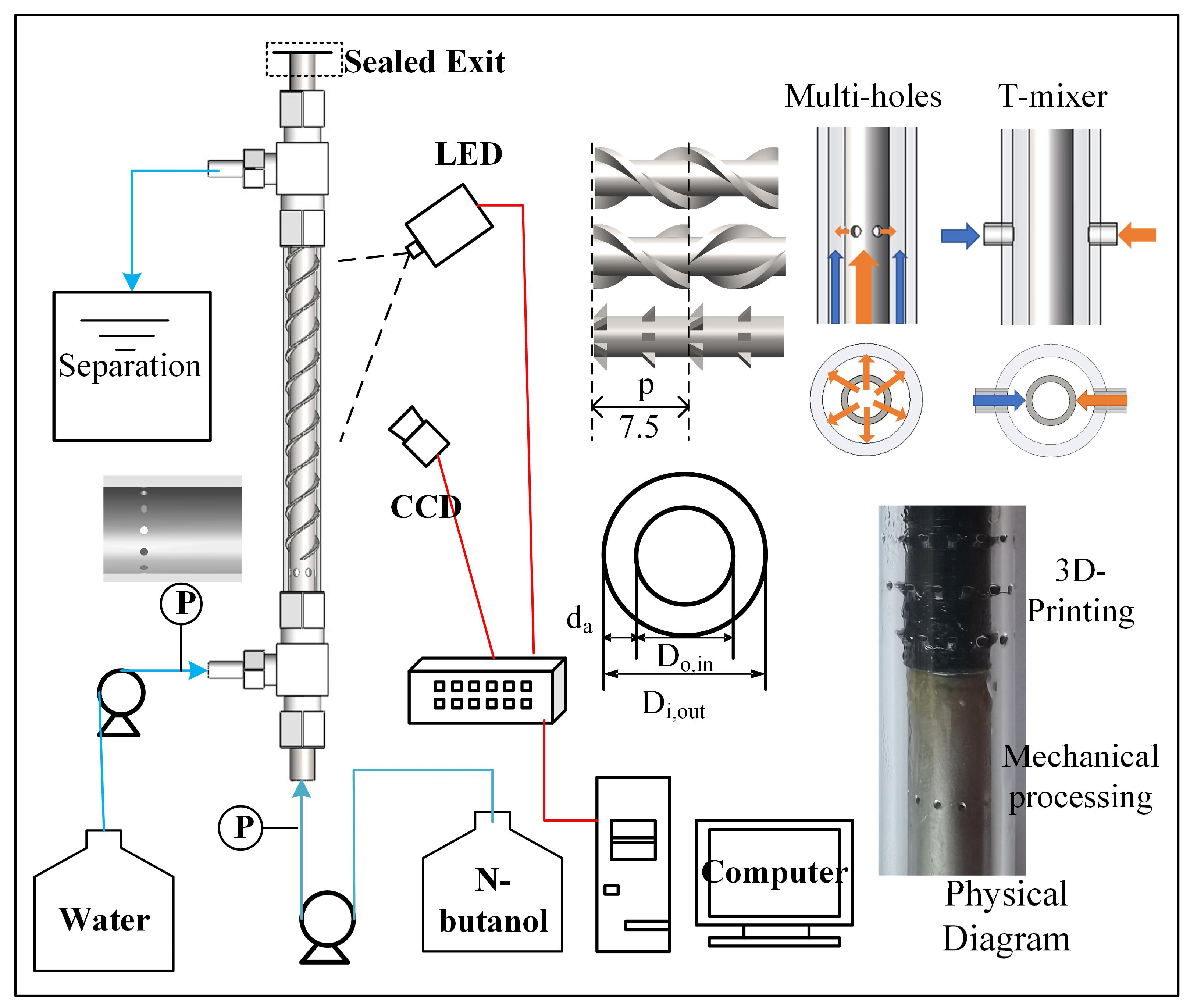 Fluids 10 00026 g001