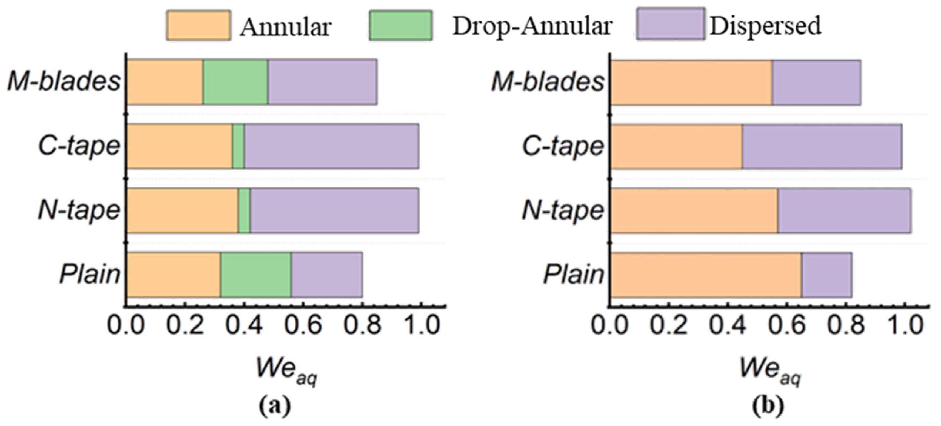 Fluids 10 00026 g003