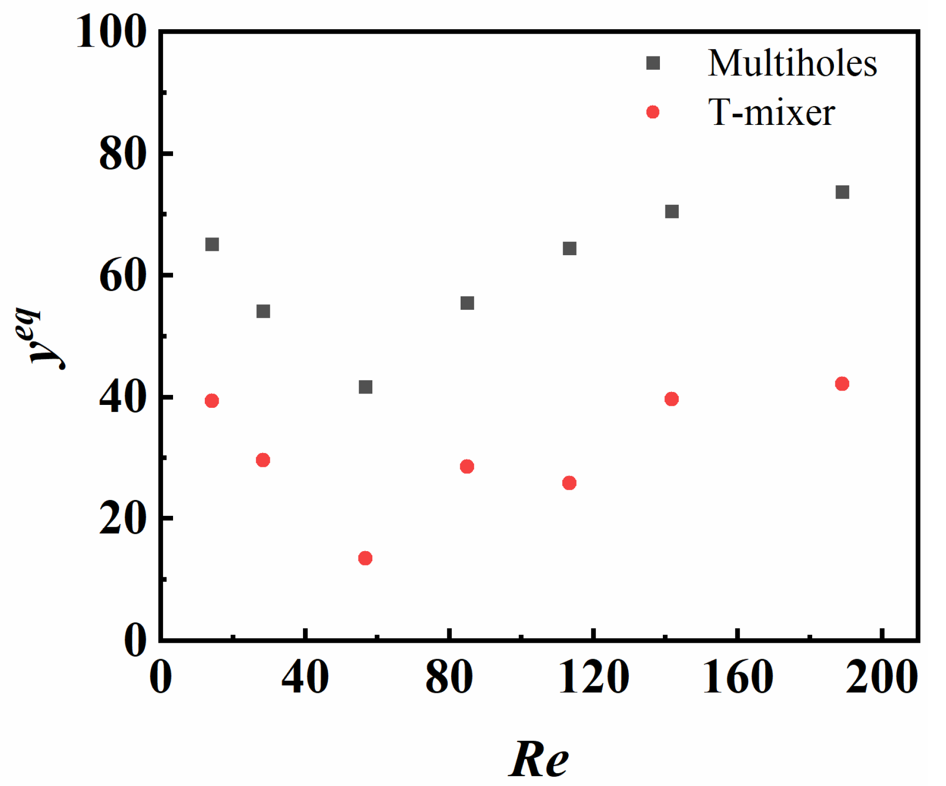 Fluids 10 00026 g005