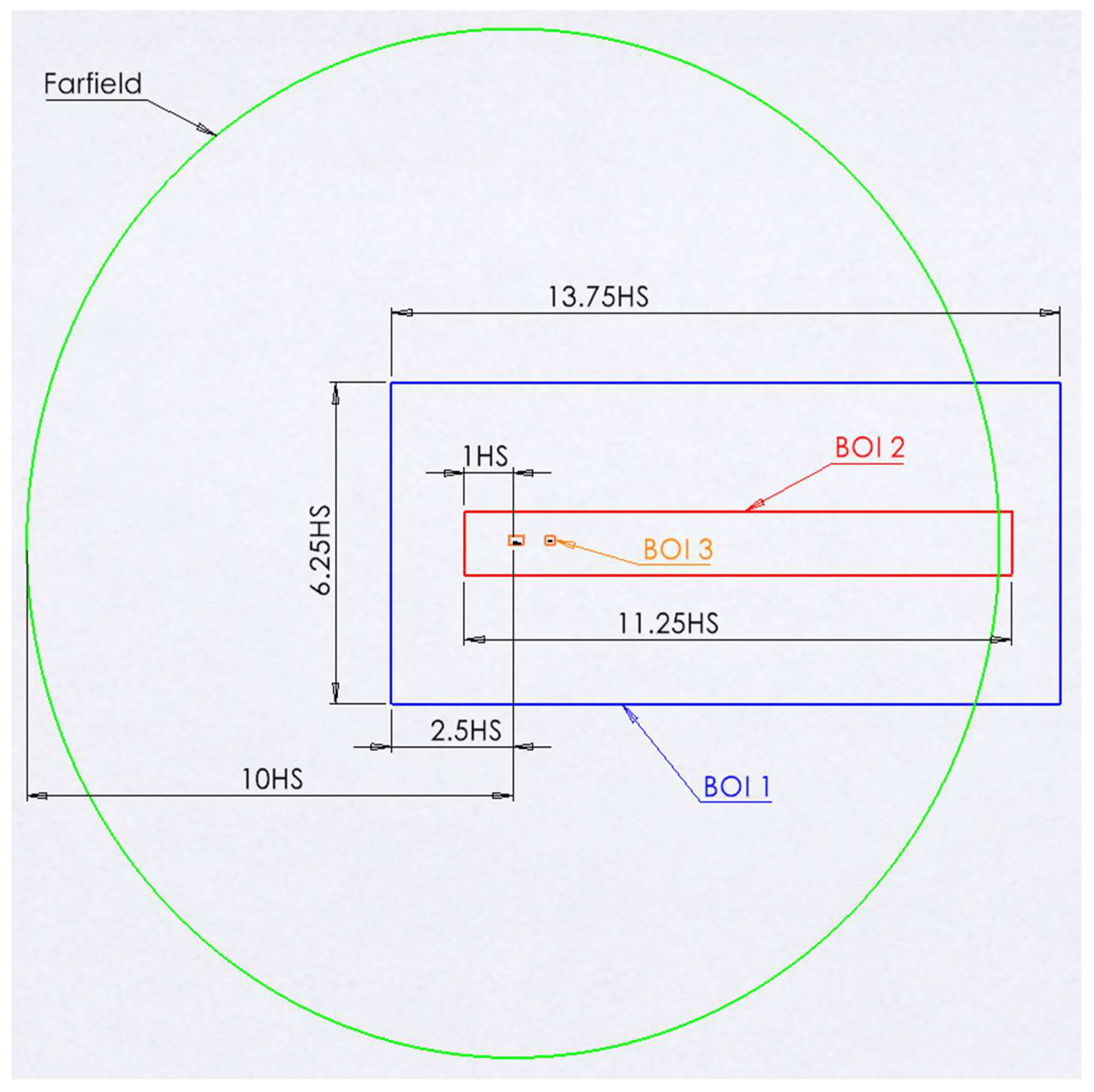 Fluids 10 00027 g003 Fluids 10 00027 g003