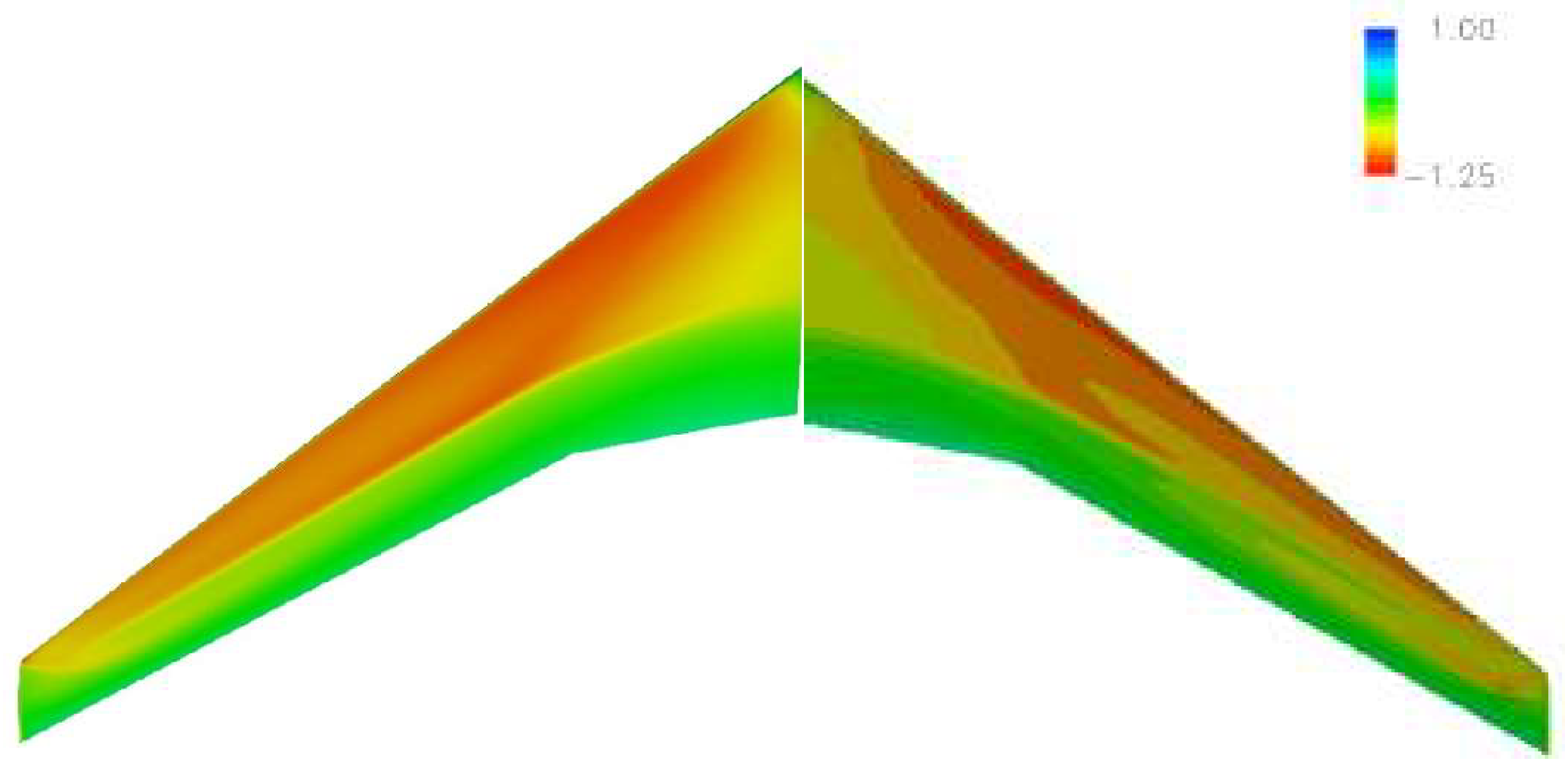 Fluids 10 00027 g009 Fluids 10 00027 g009