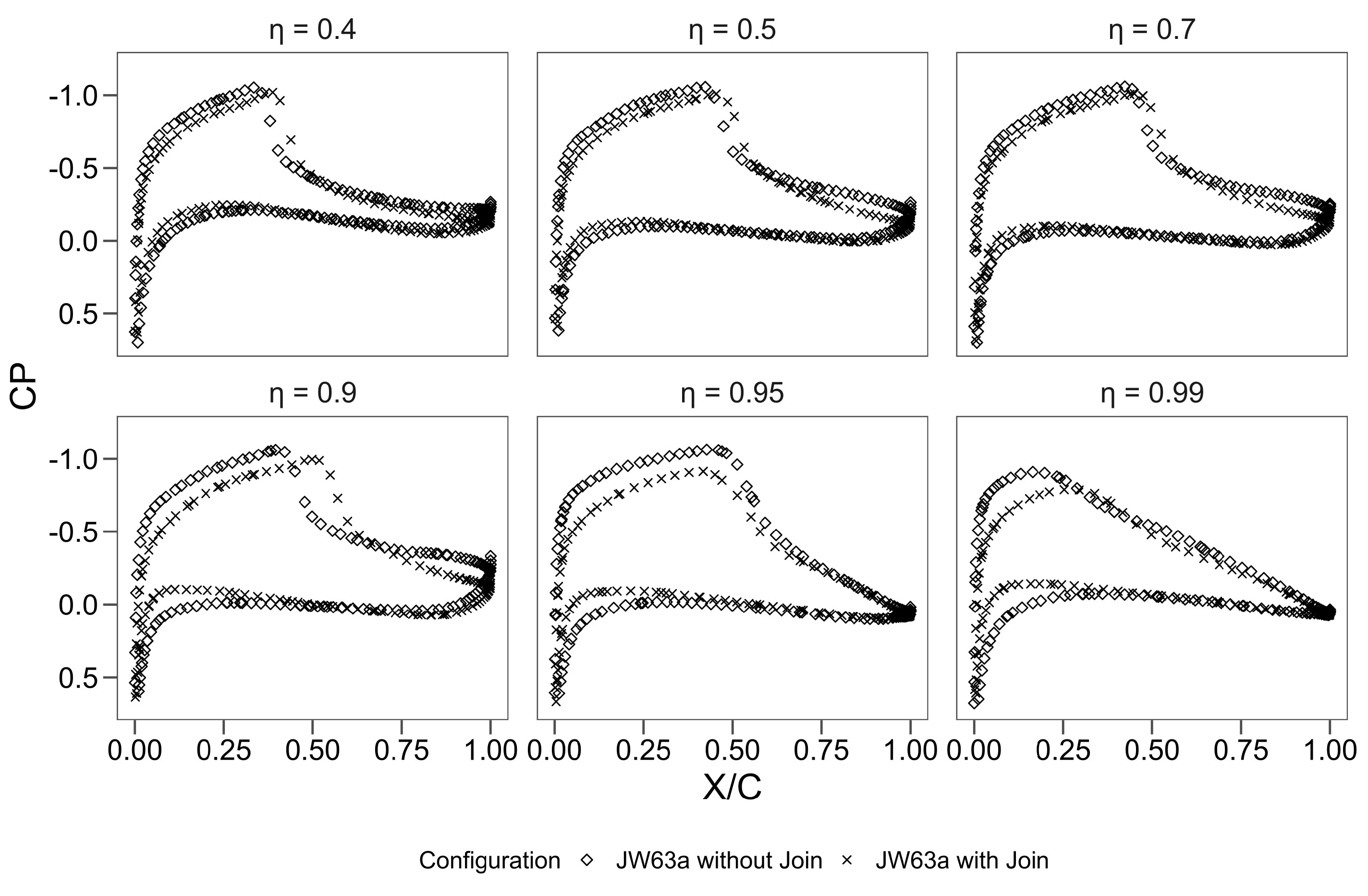 Fluids 10 00027 g016 Fluids 10 00027 g016