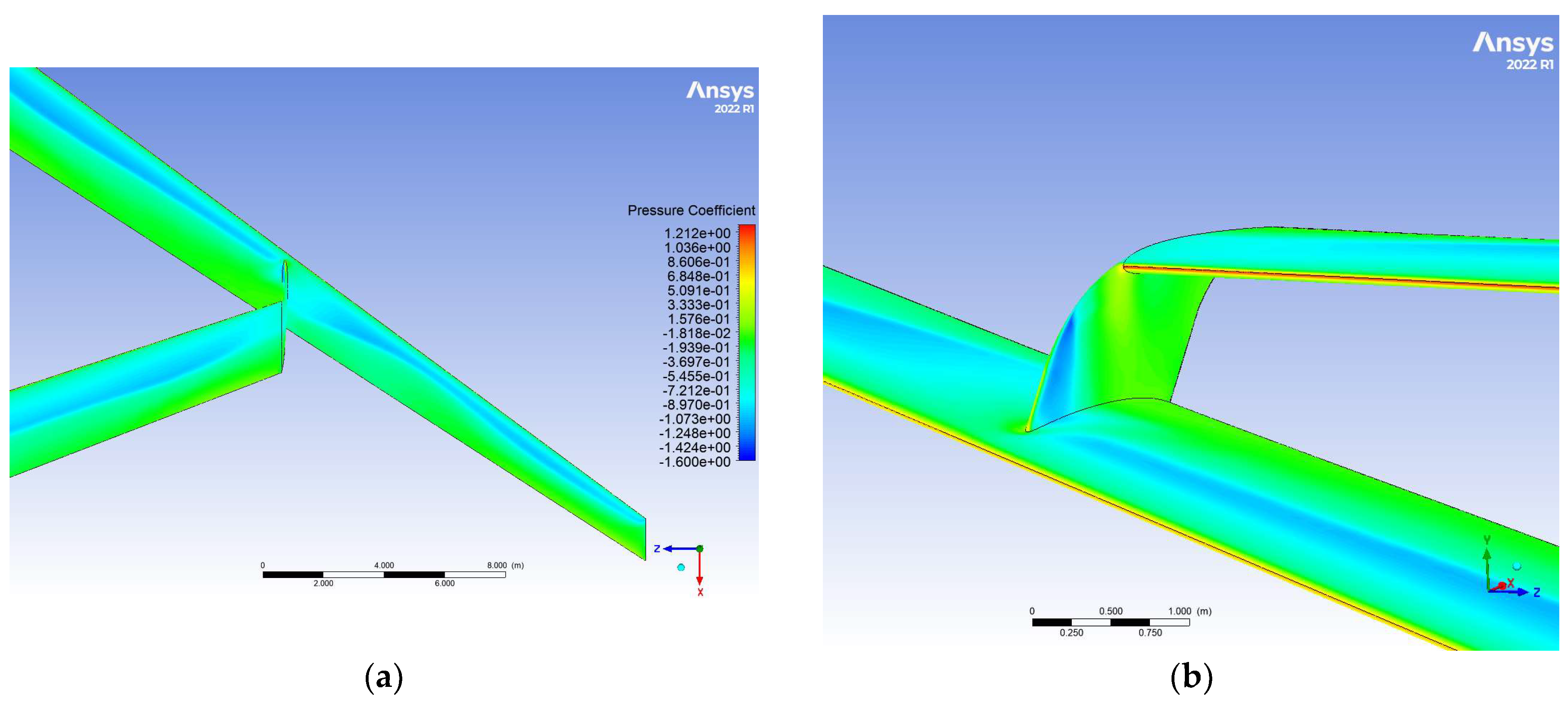 Fluids 10 00027 g018 Fluids 10 00027 g018