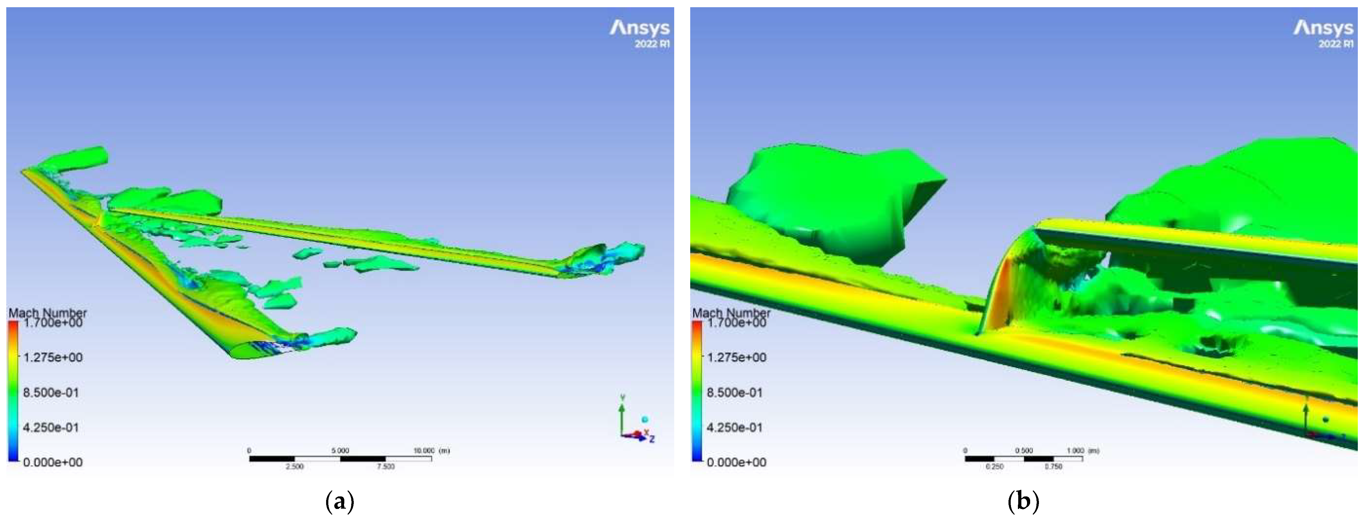 Fluids 10 00027 g020 Fluids 10 00027 g020