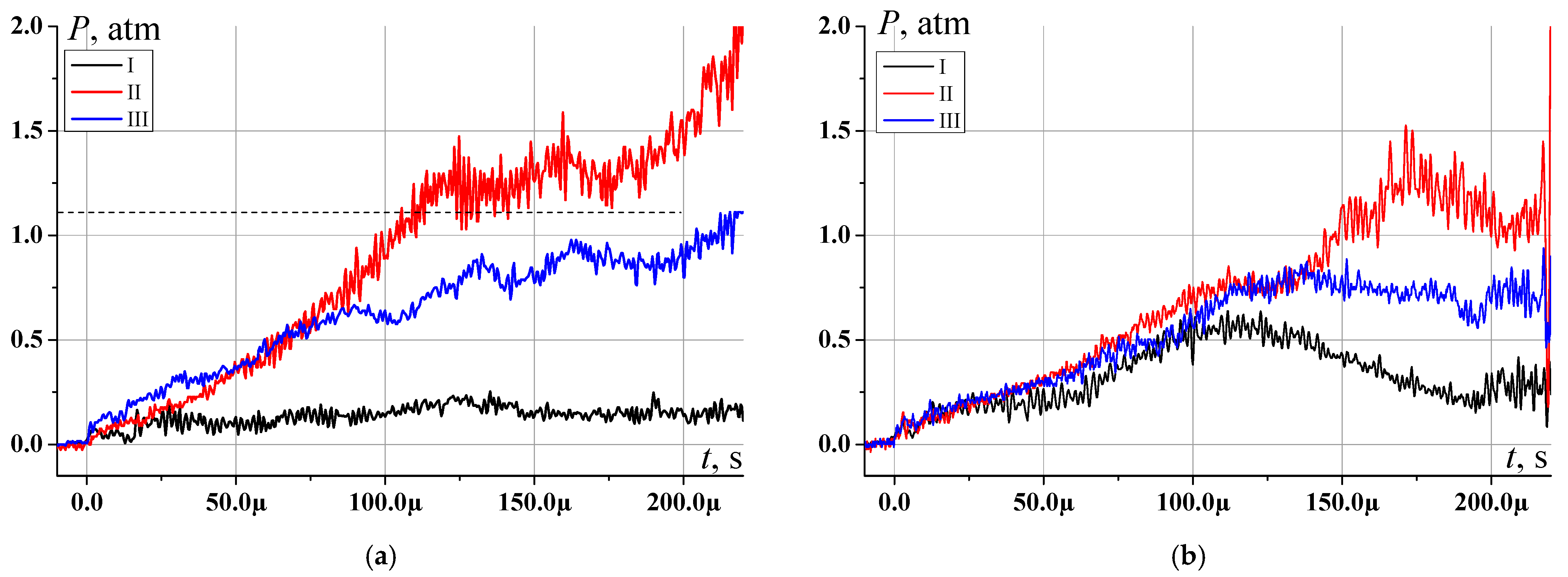 Fluids 10 00028 g010