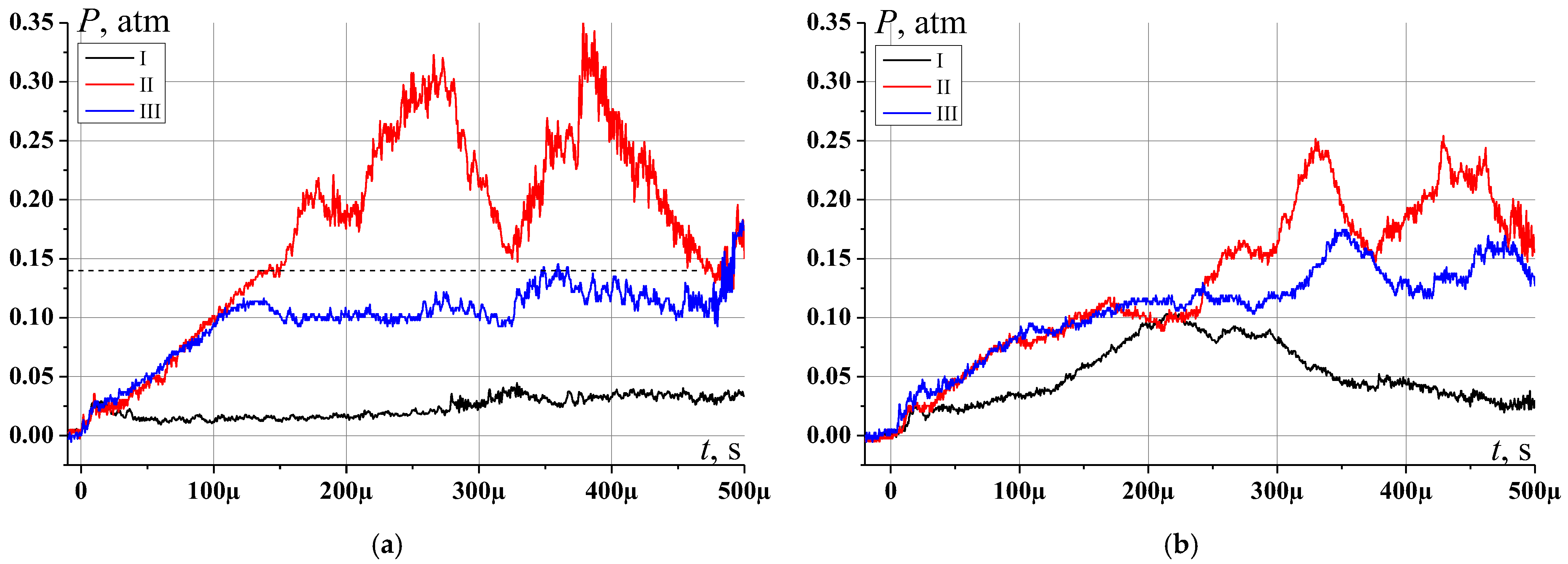 Fluids 10 00028 g013