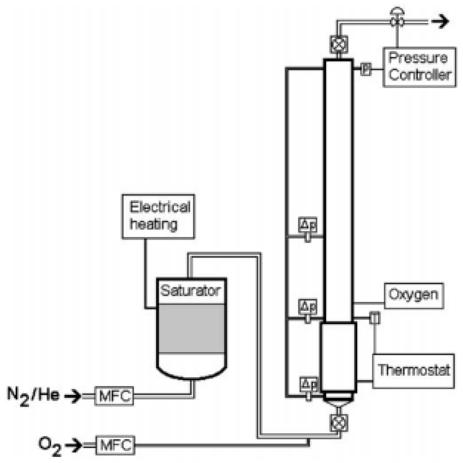 Fluids 10 00029 g001
