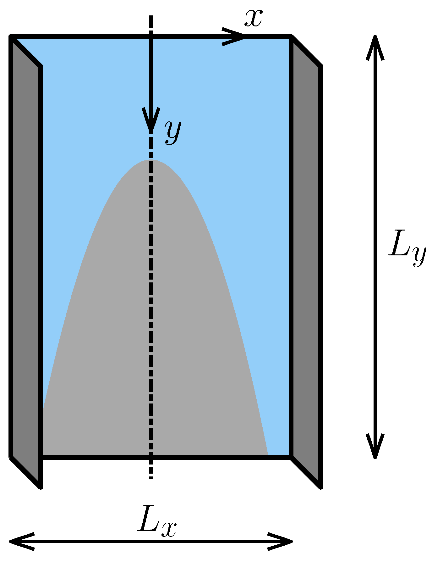 Fluids 10 00030 g001