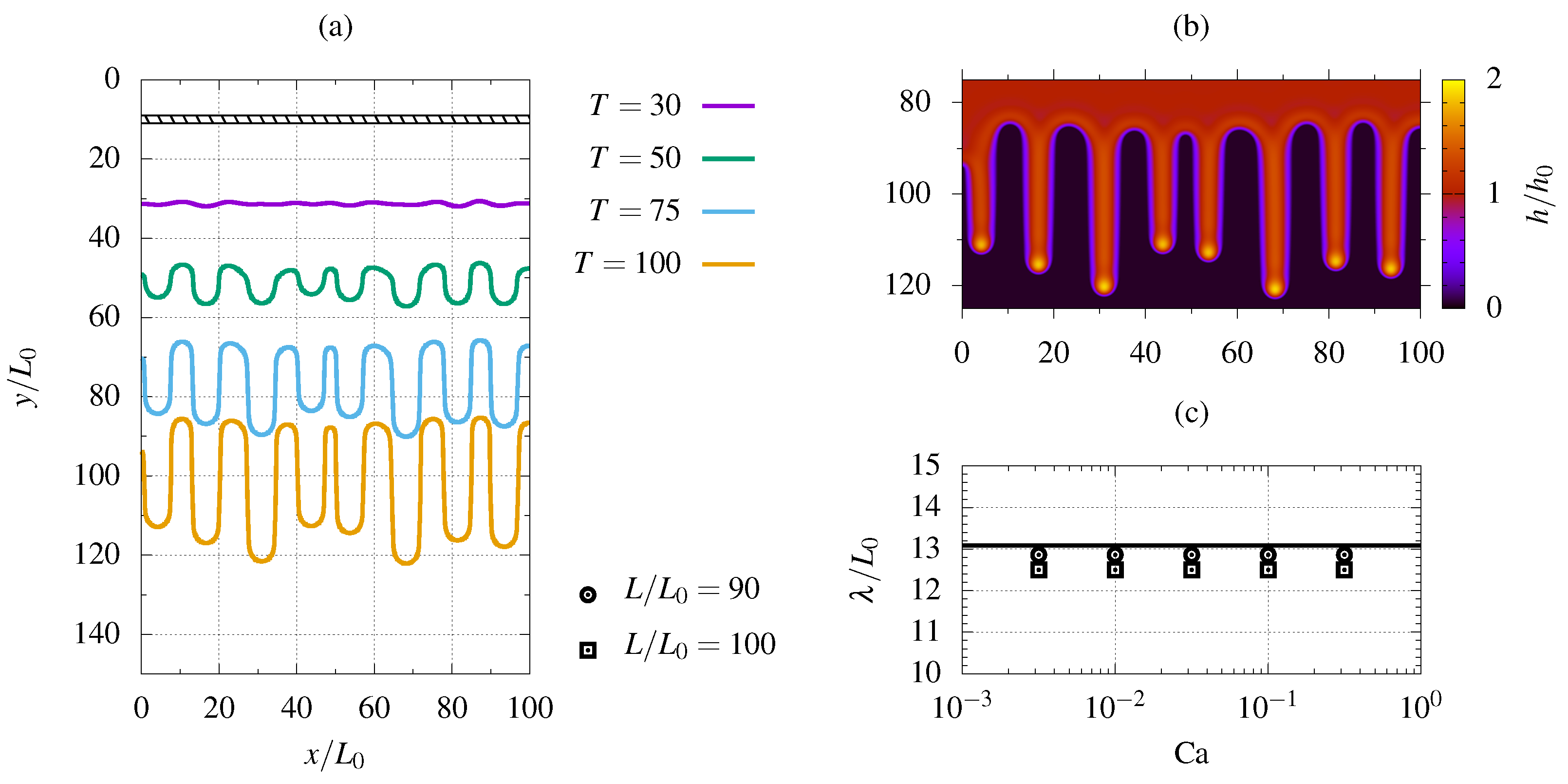 Fluids 10 00030 g005