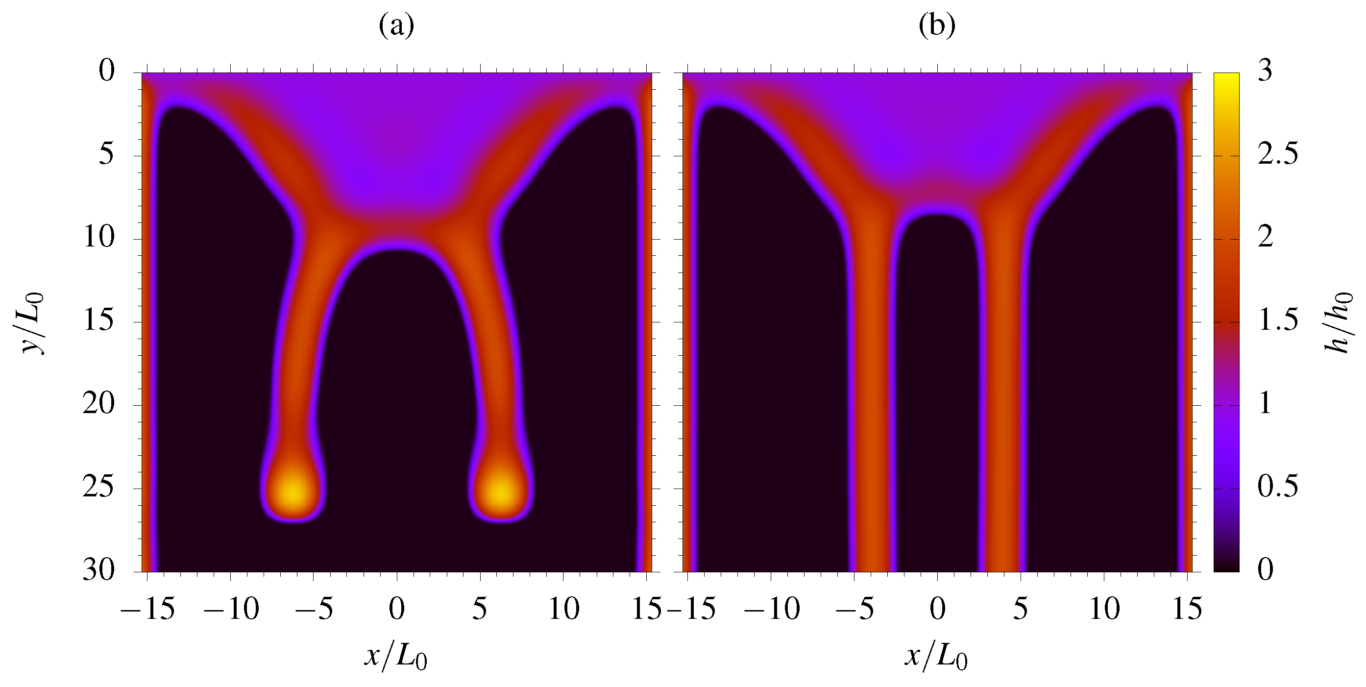 Fluids 10 00030 g009