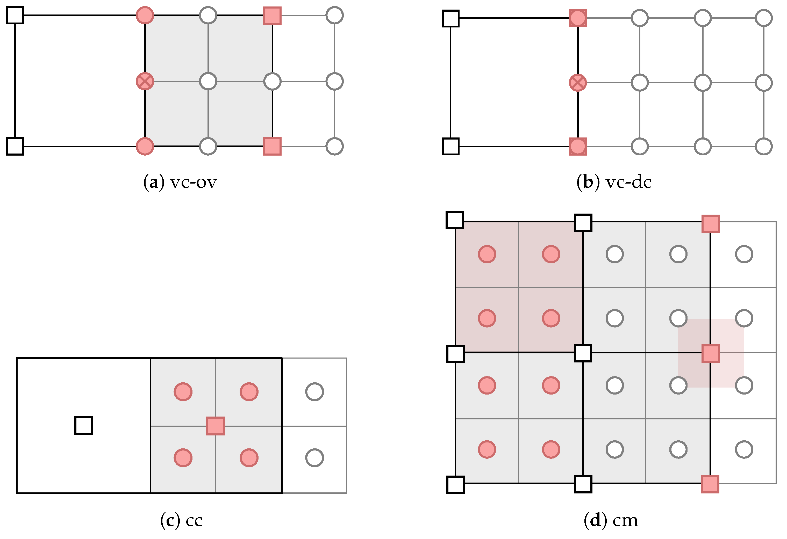 Fluids 10 00031 g001