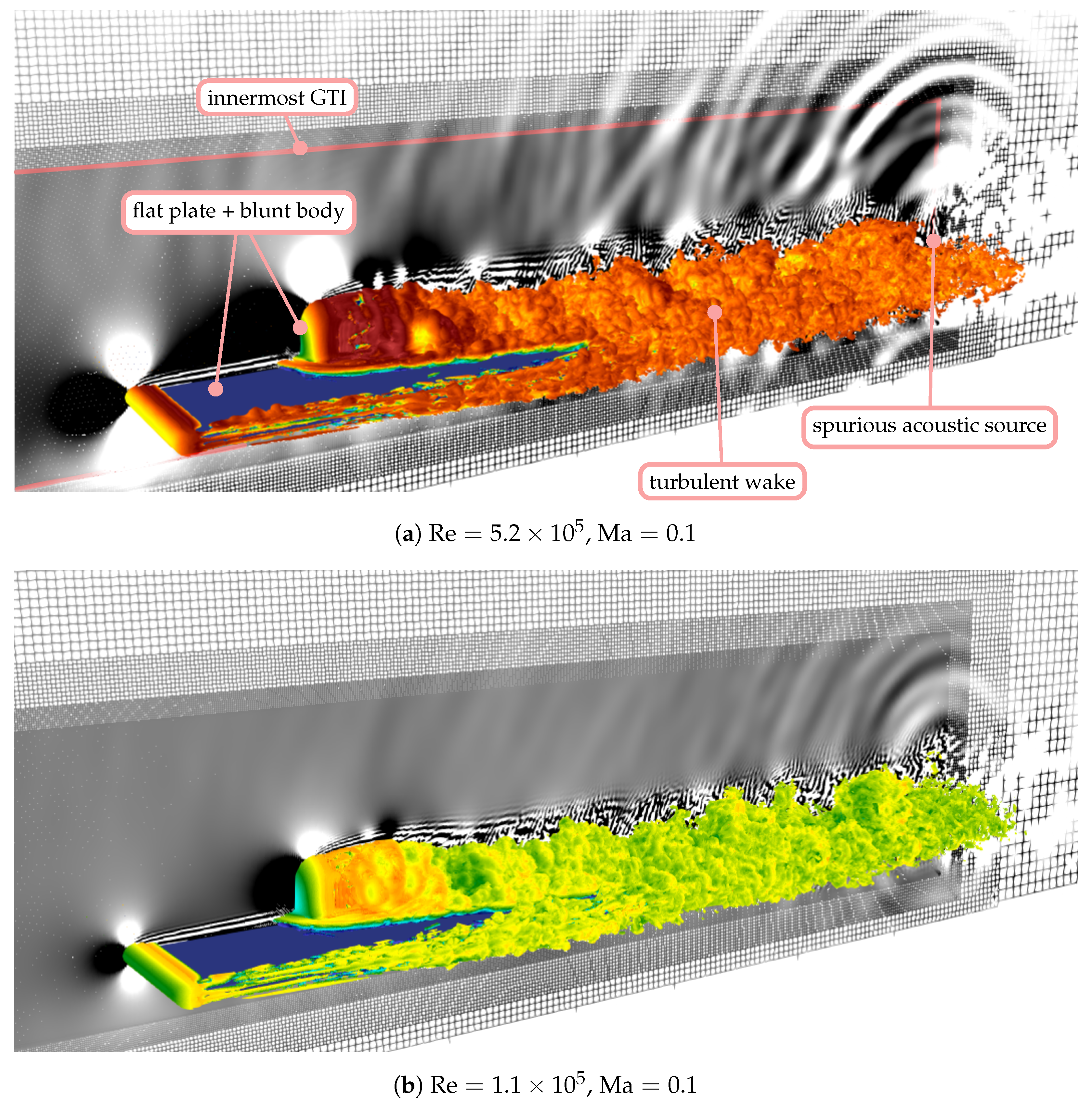 Fluids 10 00031 g002