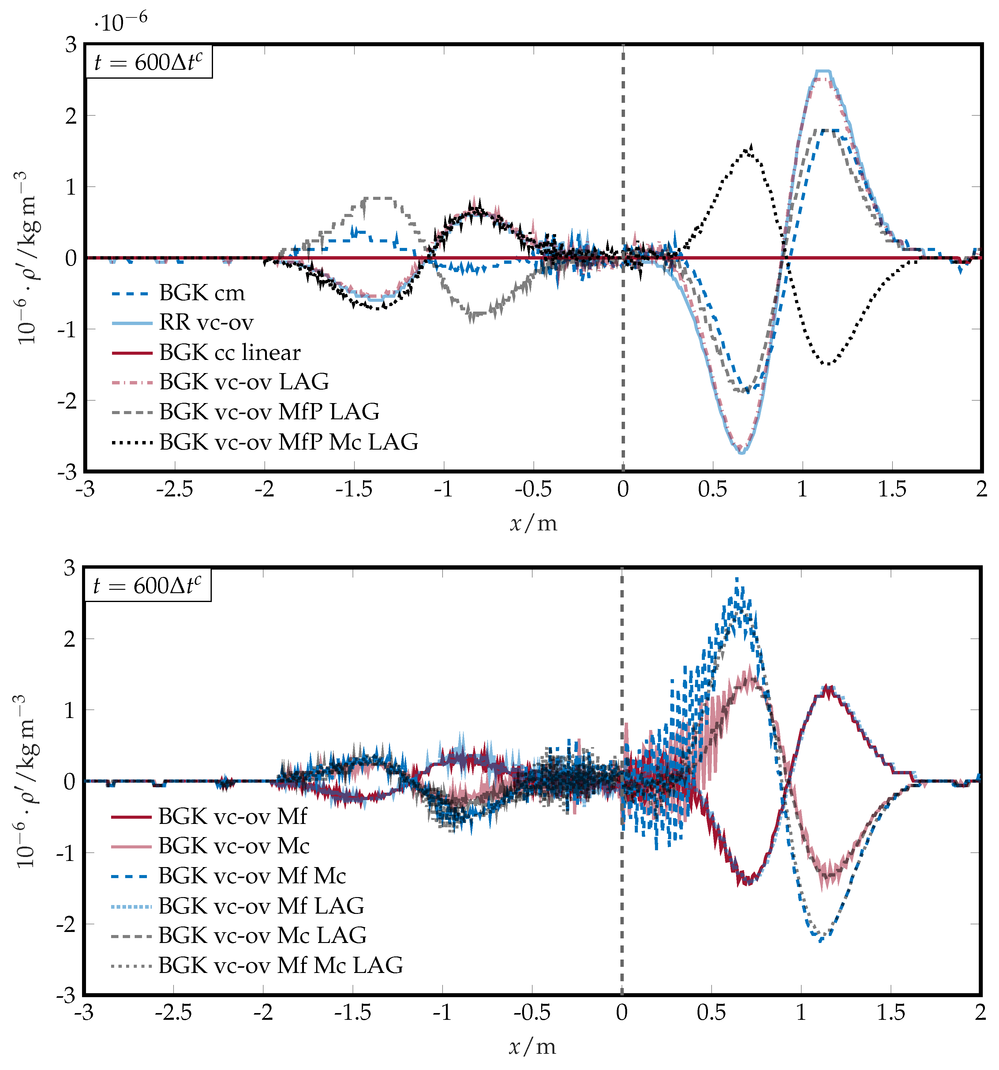 Fluids 10 00031 g011