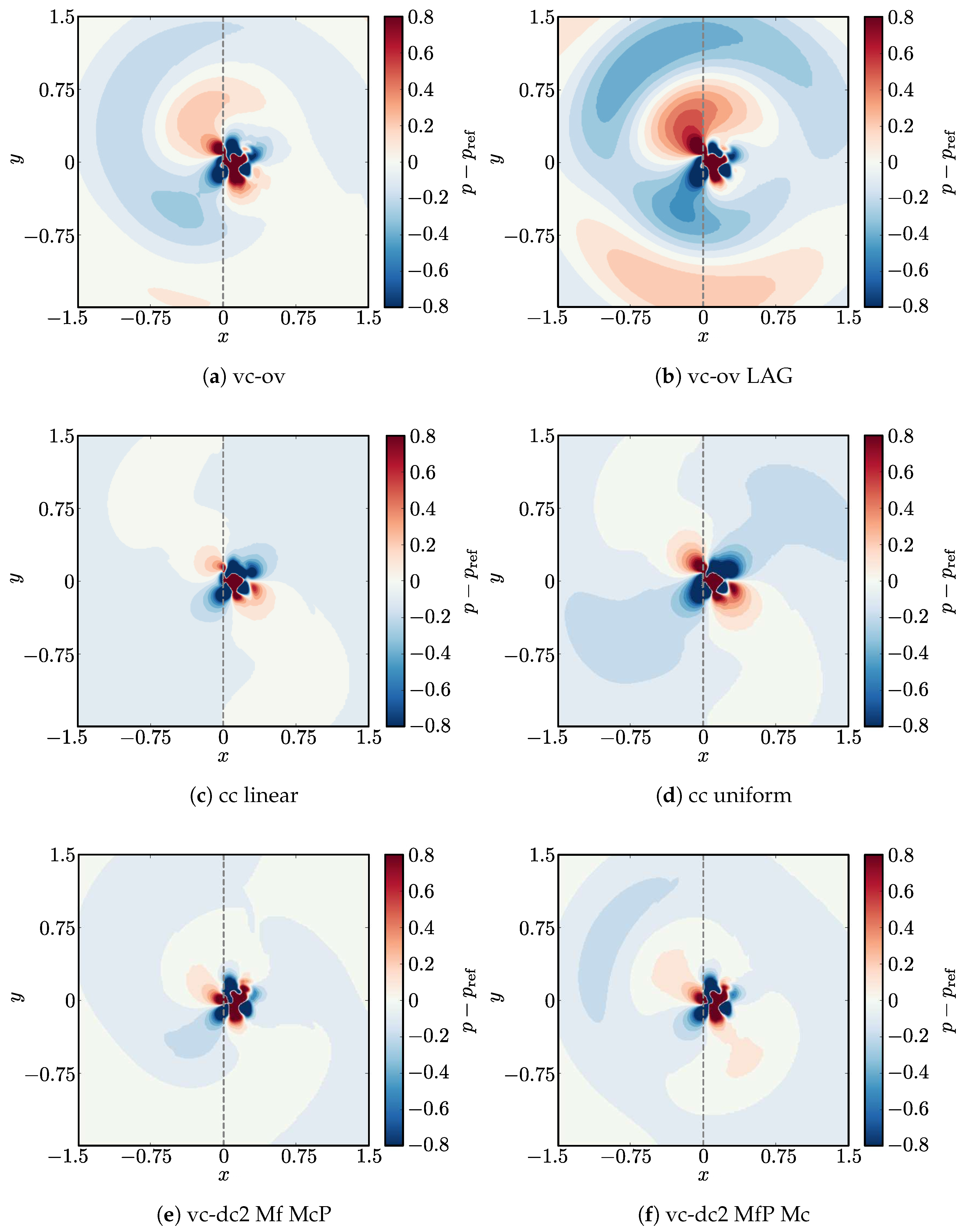 Fluids 10 00031 g014