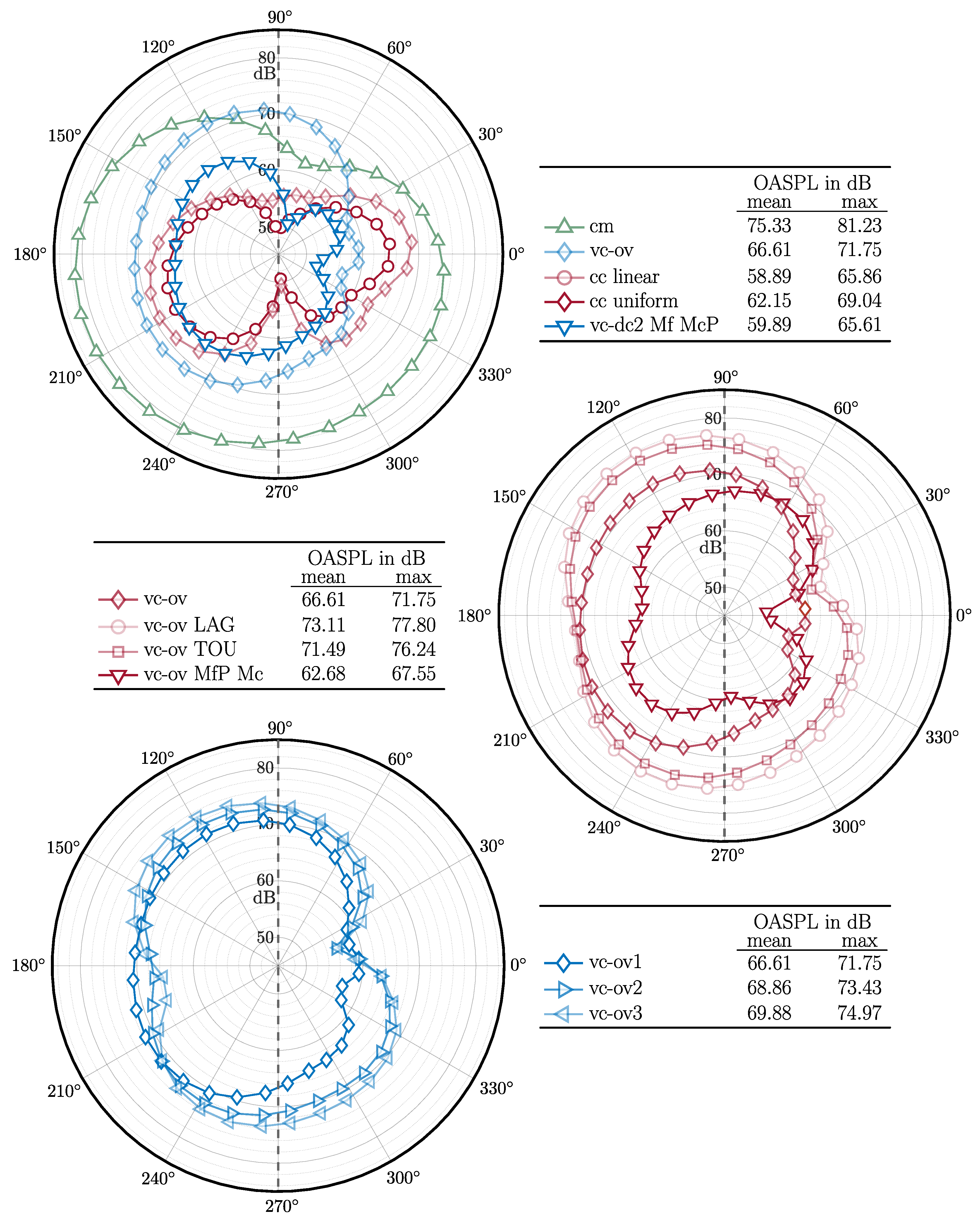 Fluids 10 00031 g016