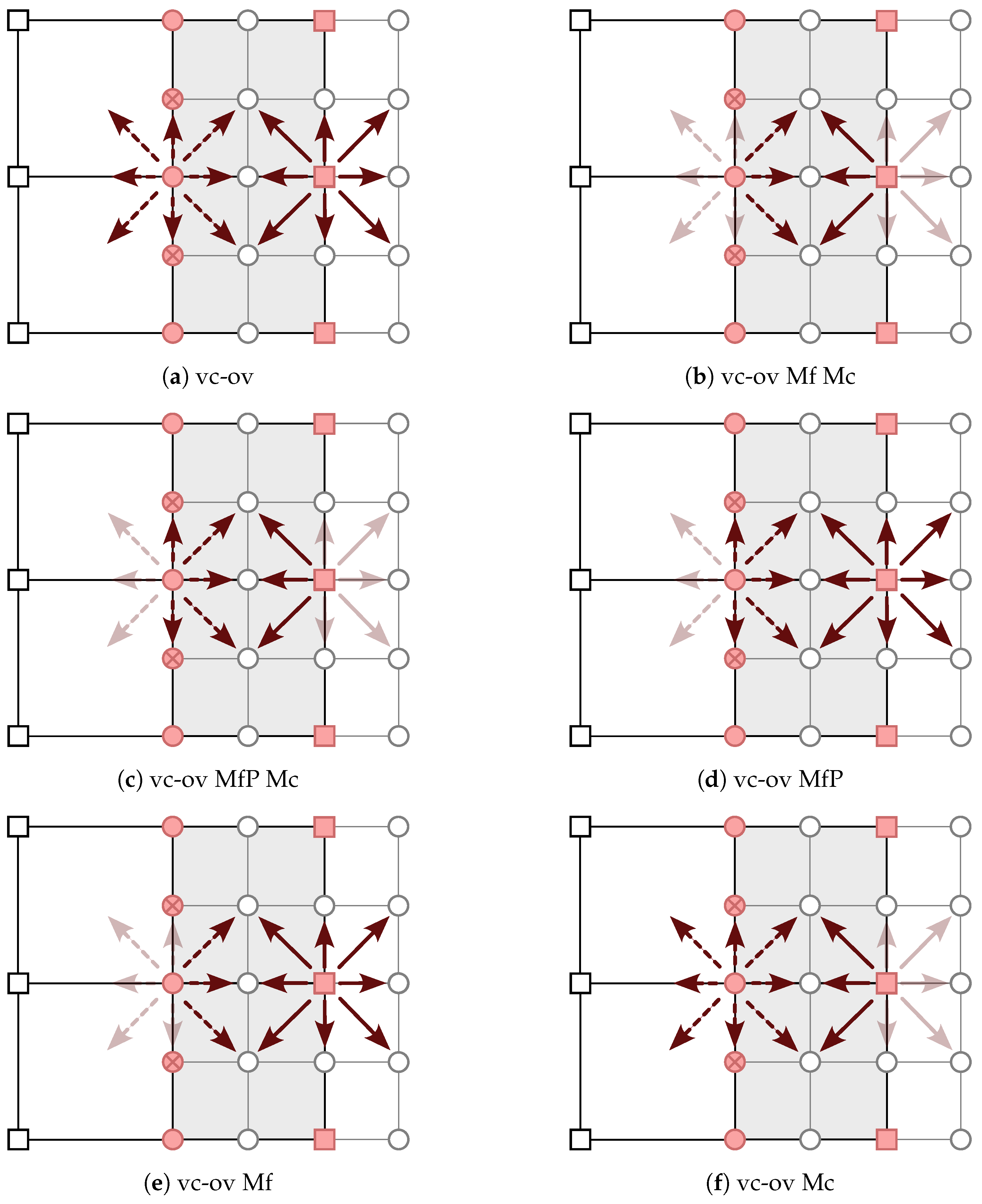 Fluids 10 00031 g0a2
