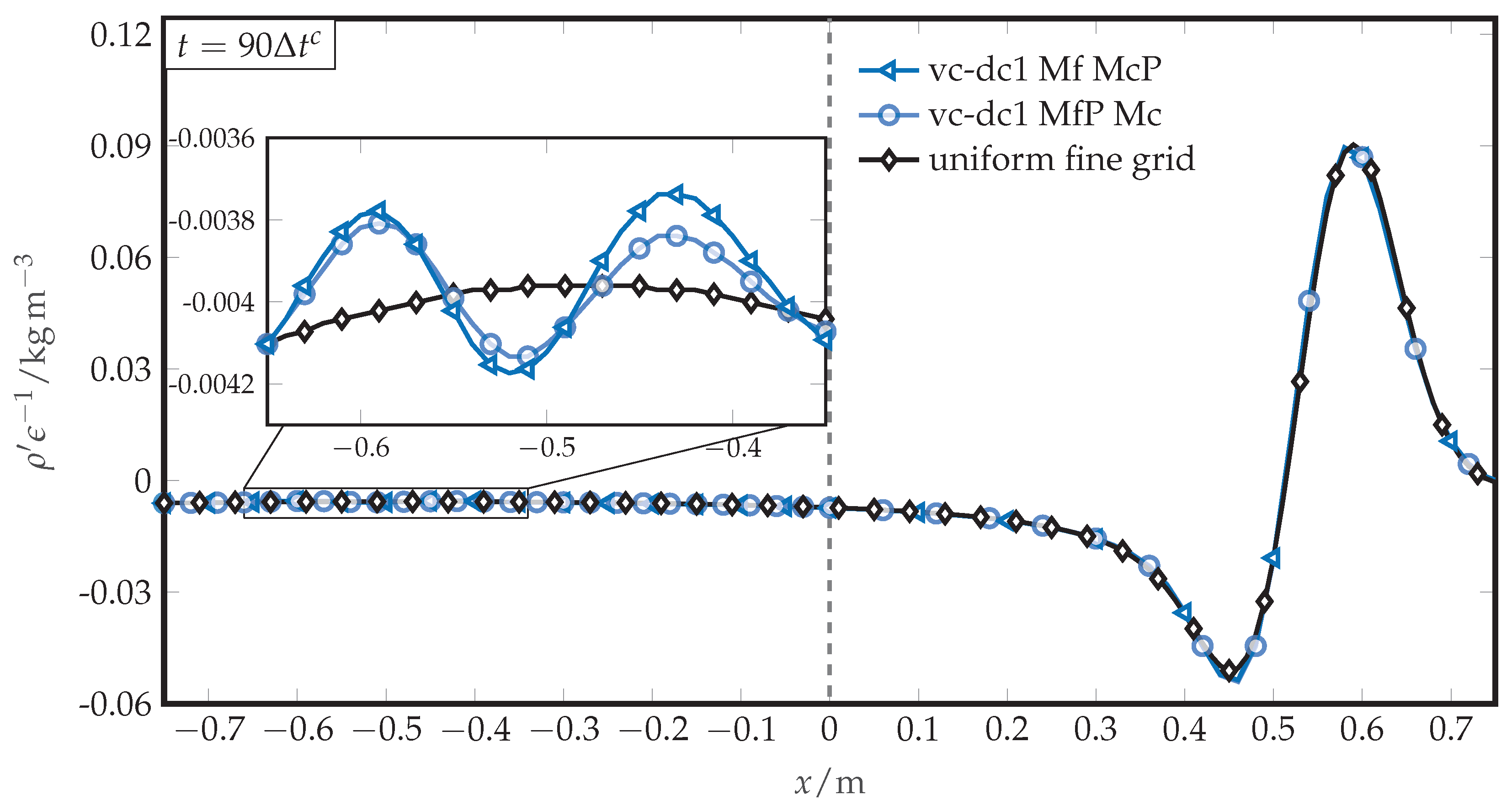Fluids 10 00031 g0a4