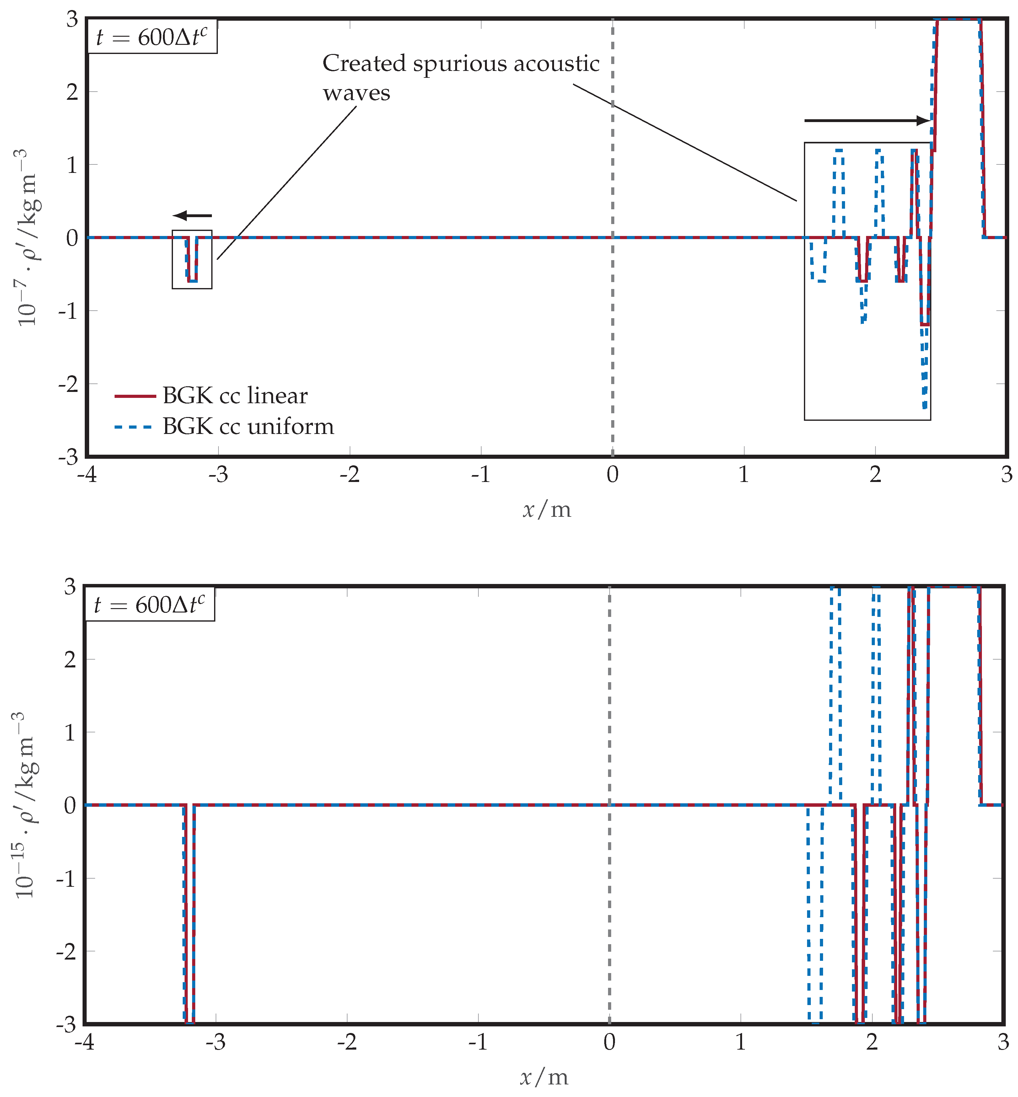 Fluids 10 00031 g0a5