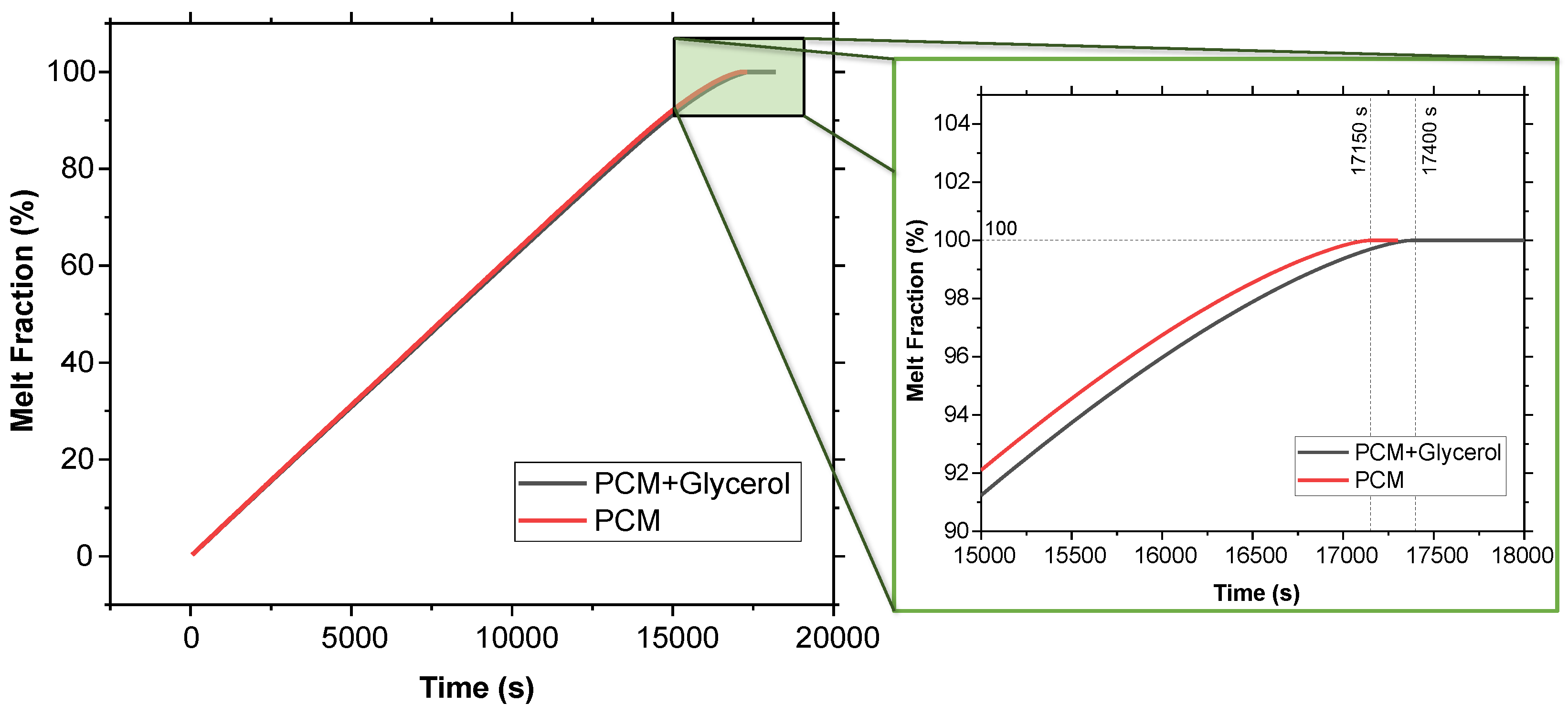 Fluids 10 00032 g006