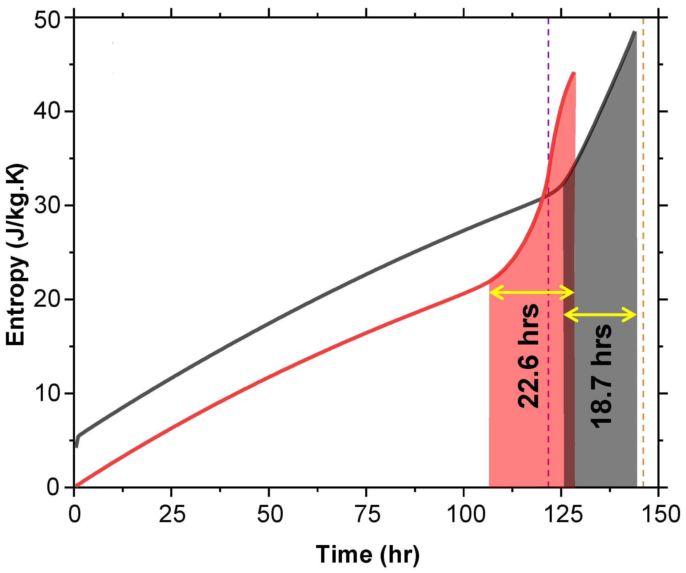 Fluids 10 00032 g013