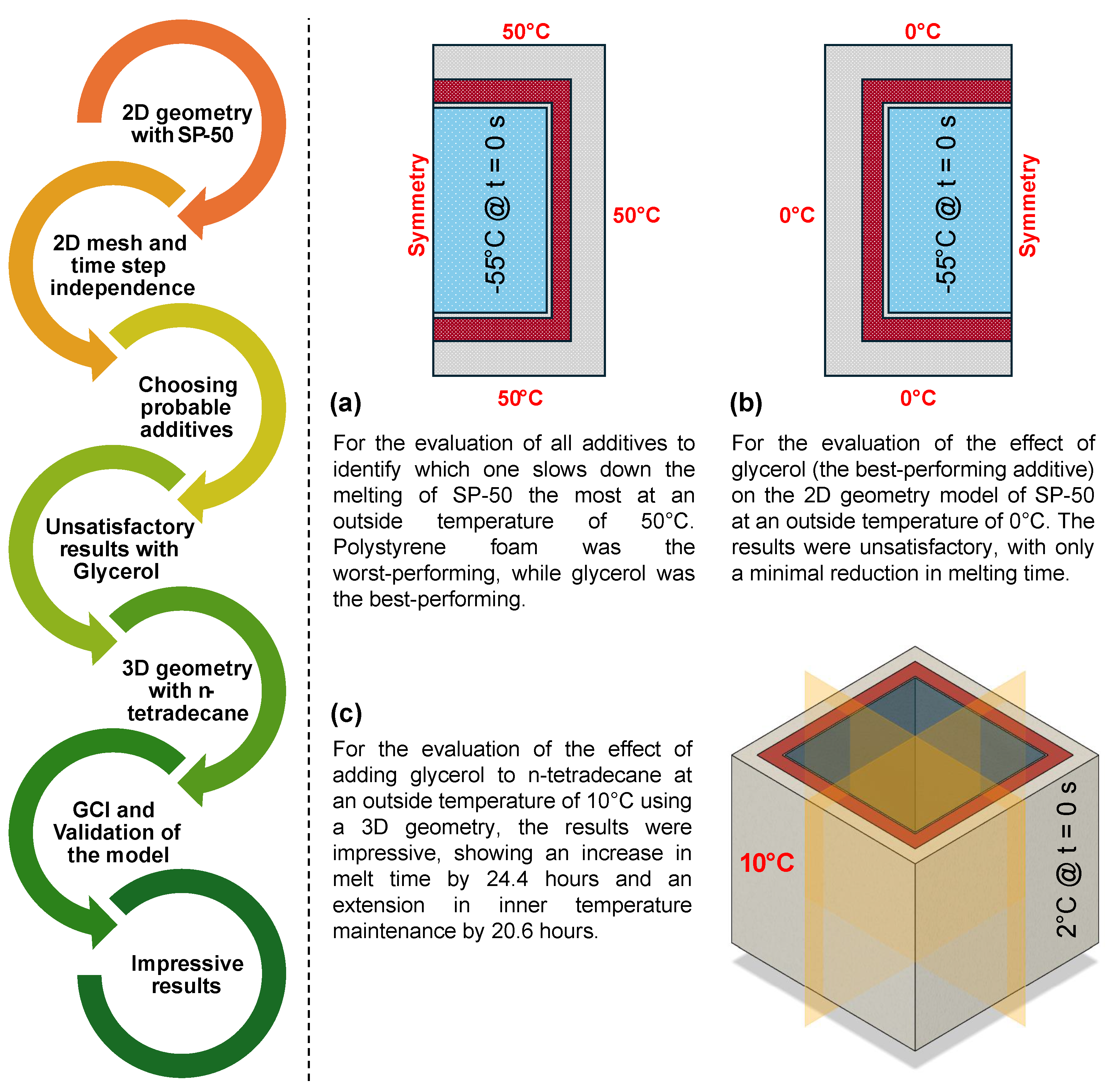 Fluids 10 00032 g016
