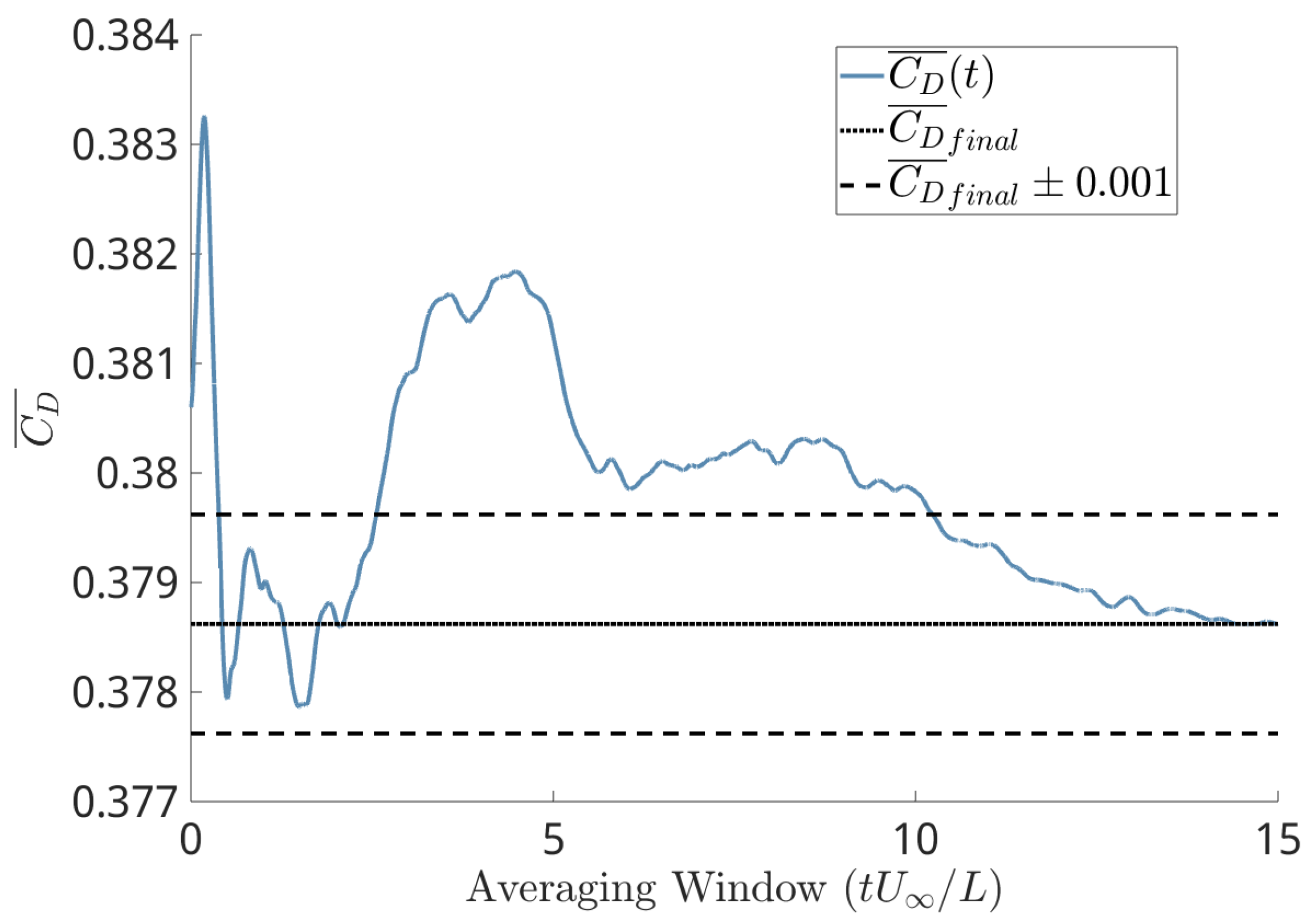 Fluids 10 00035 g004
