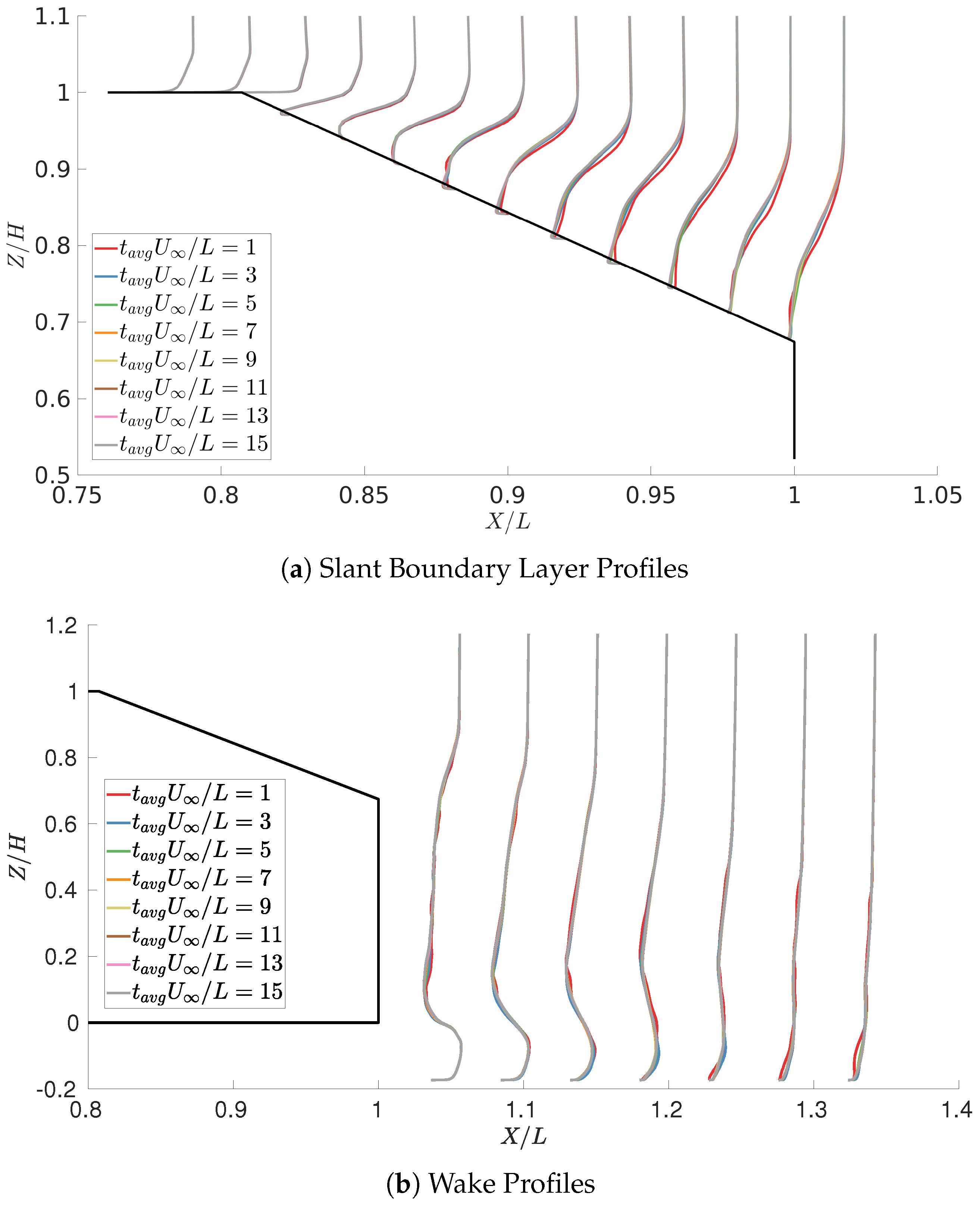 Fluids 10 00035 g005