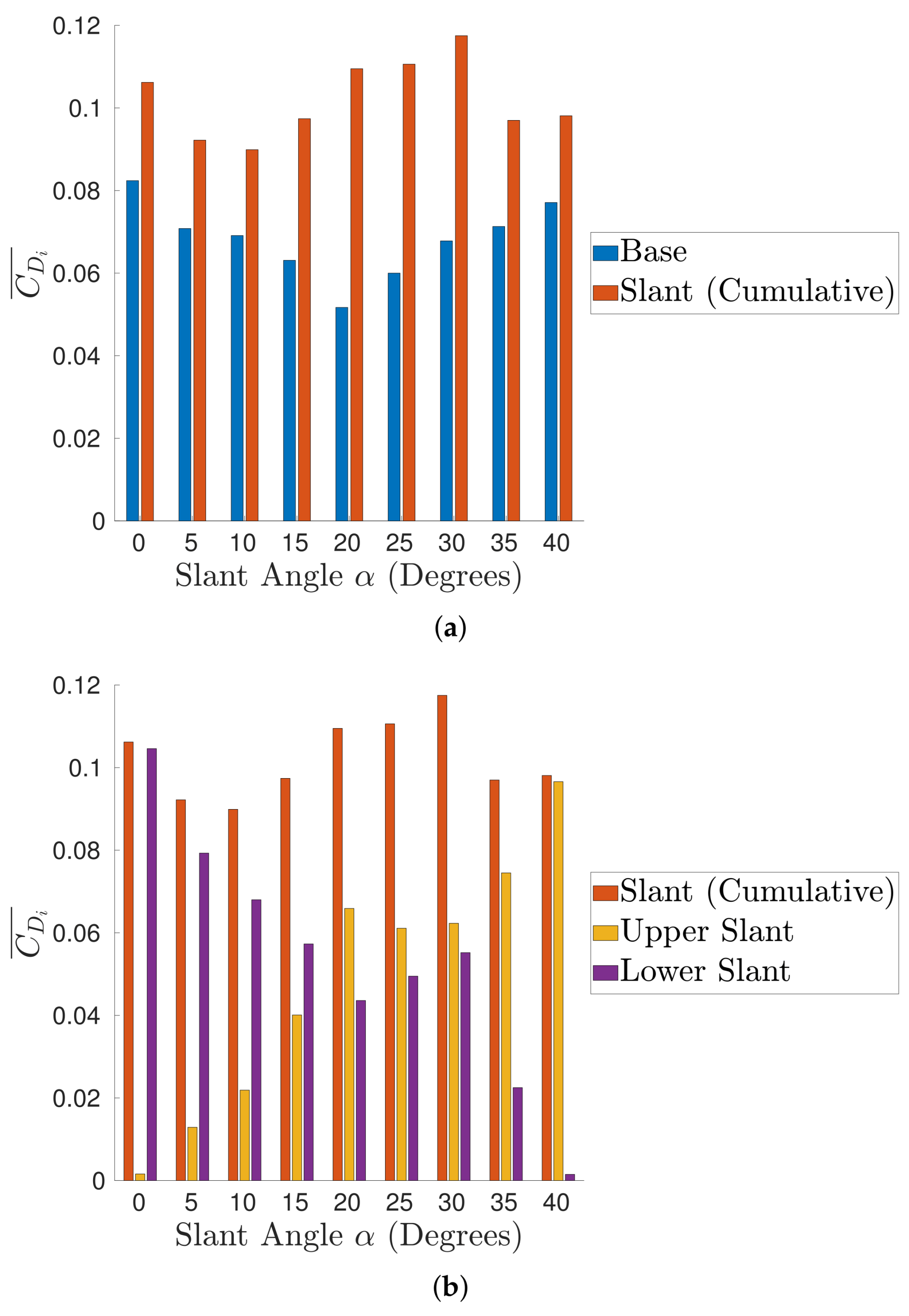 Fluids 10 00035 g008