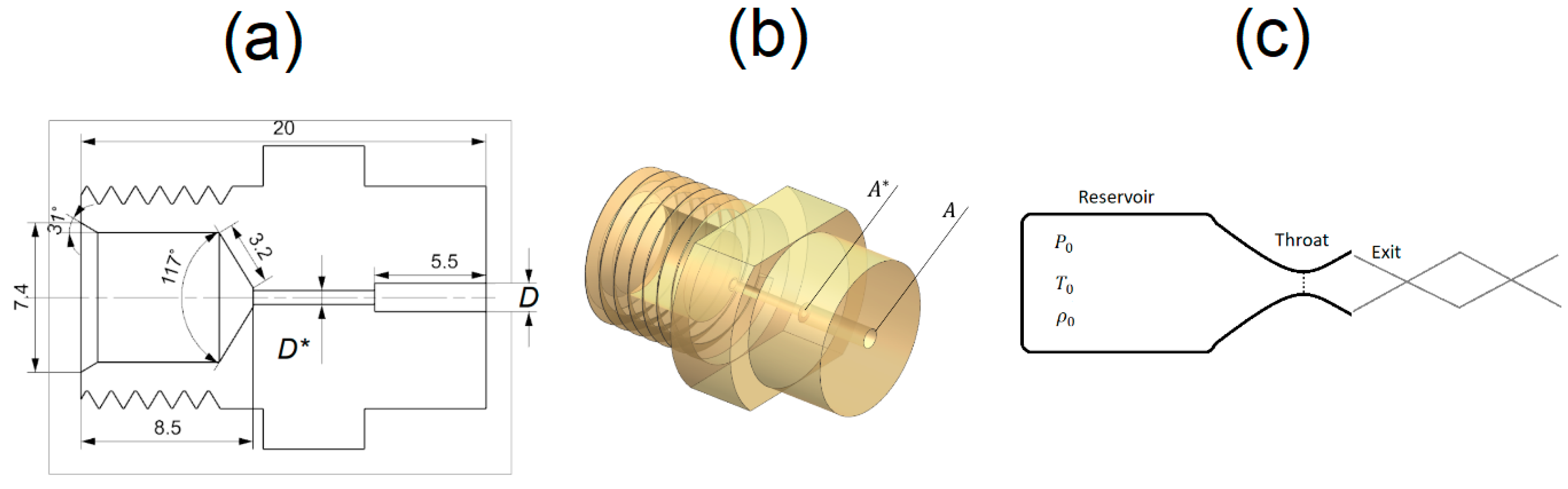 Fluids 10 00040 g002