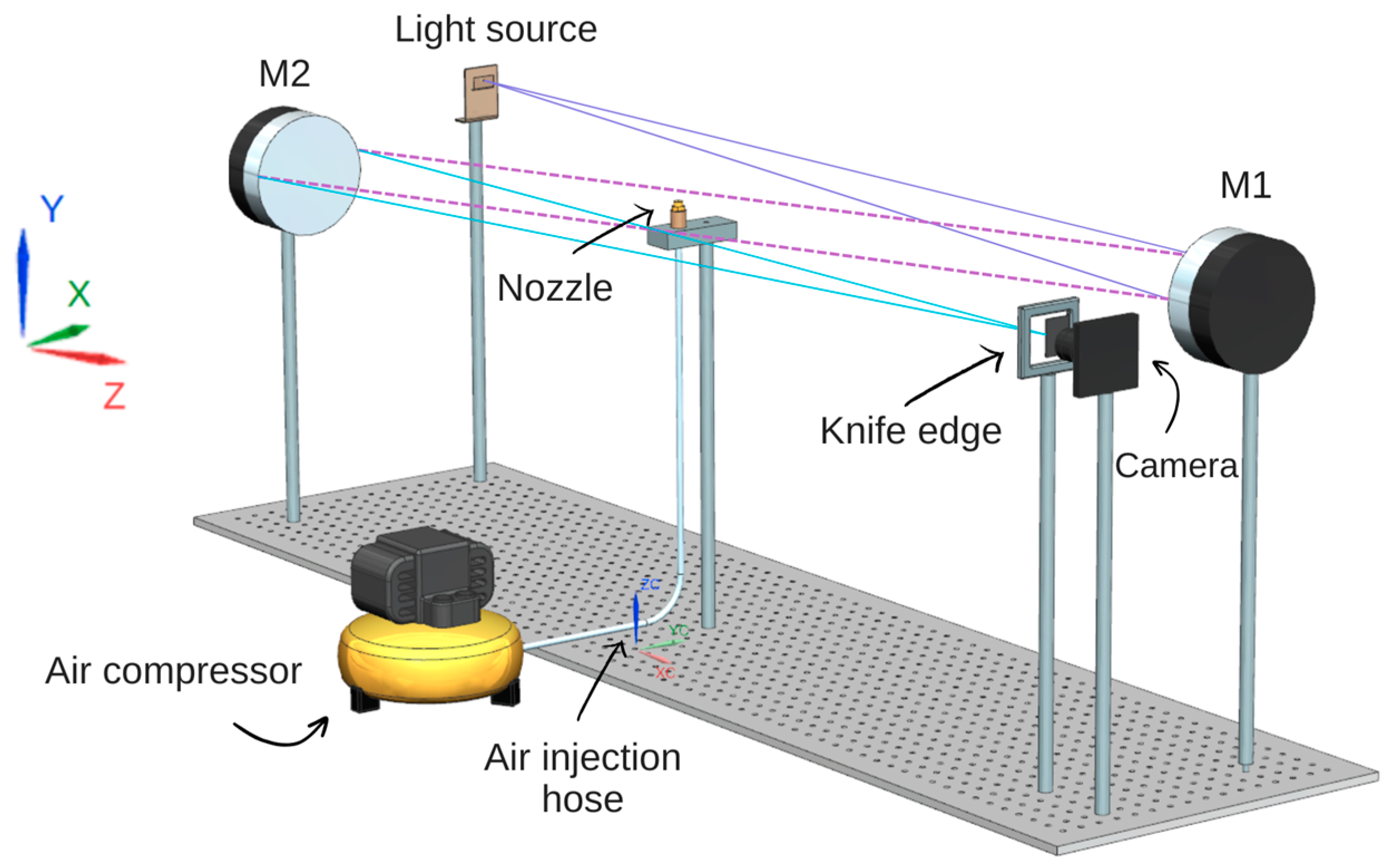 Fluids 10 00040 g003