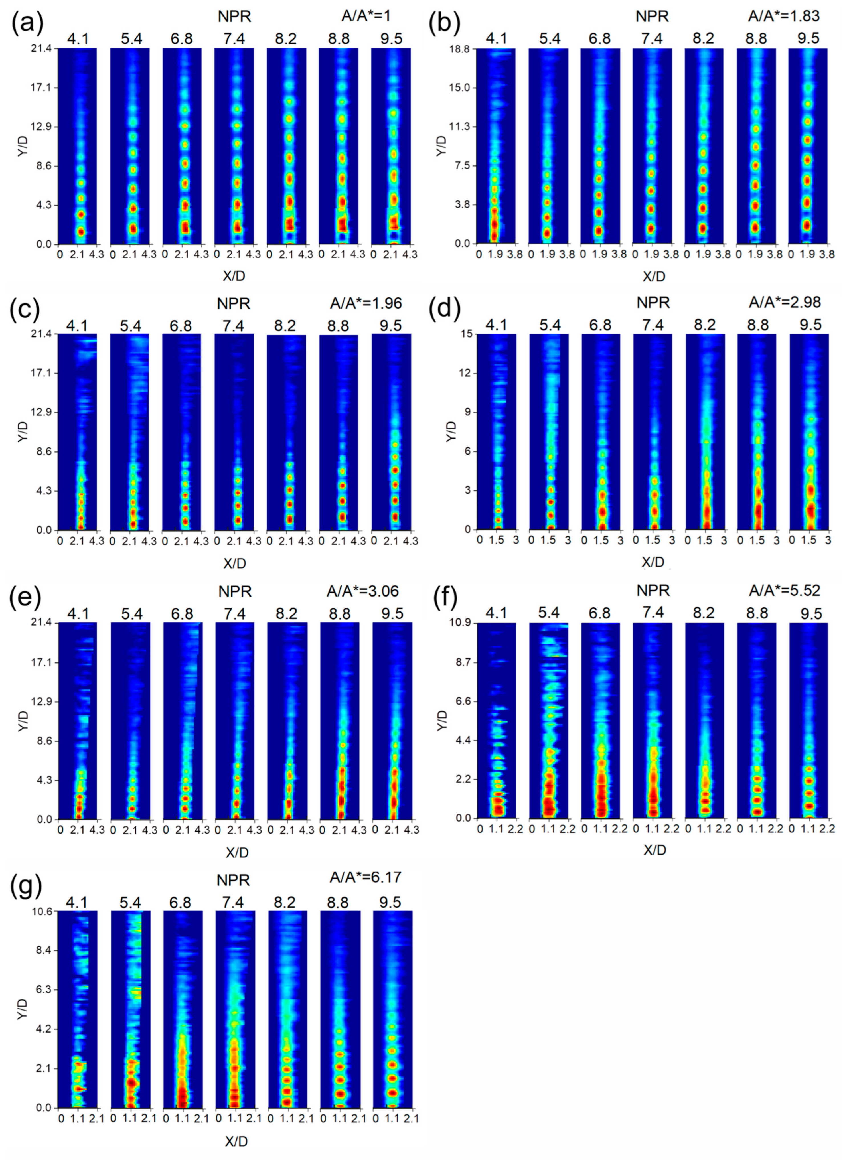 Fluids 10 00040 g006