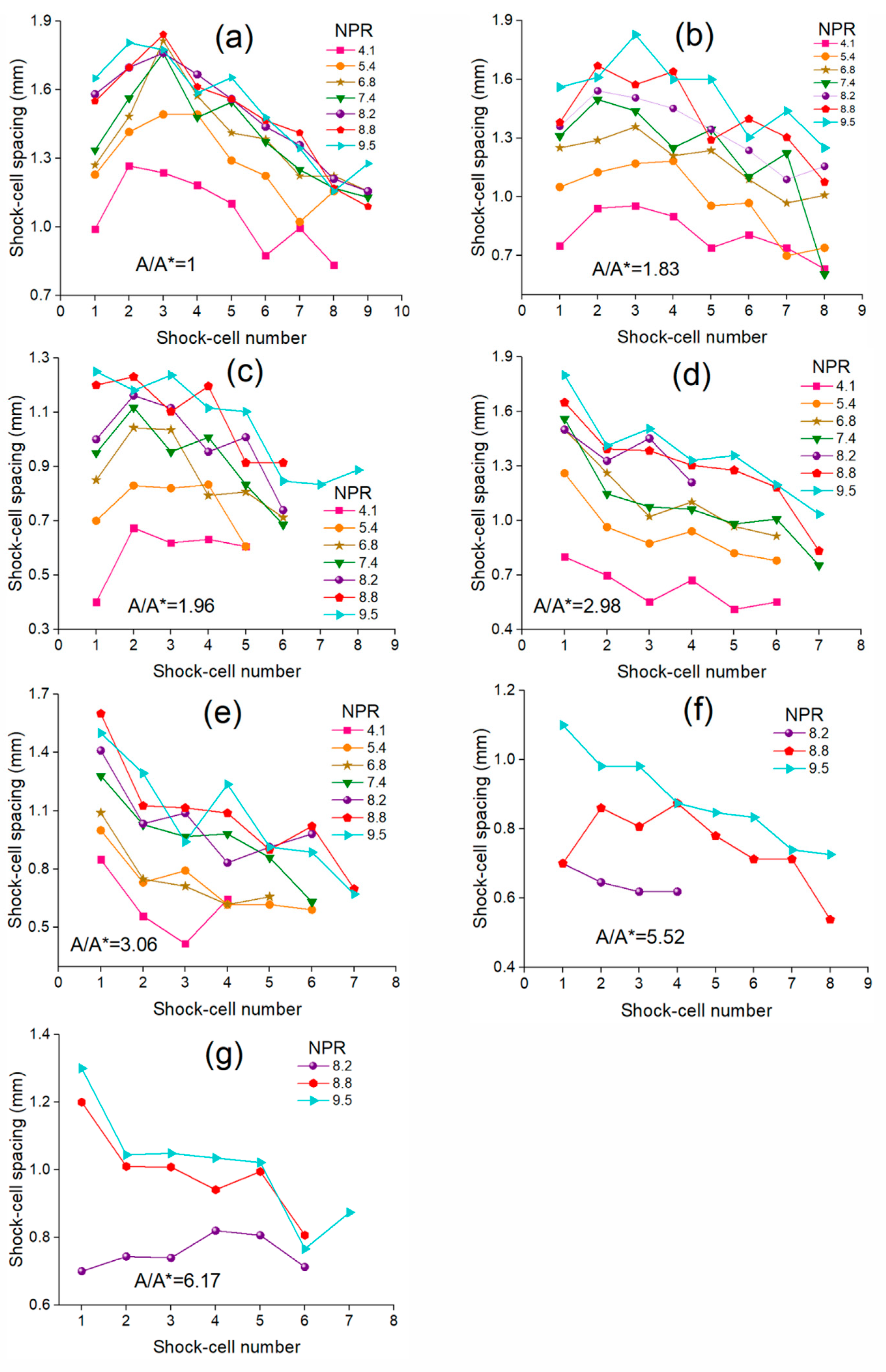 Fluids 10 00040 g009
