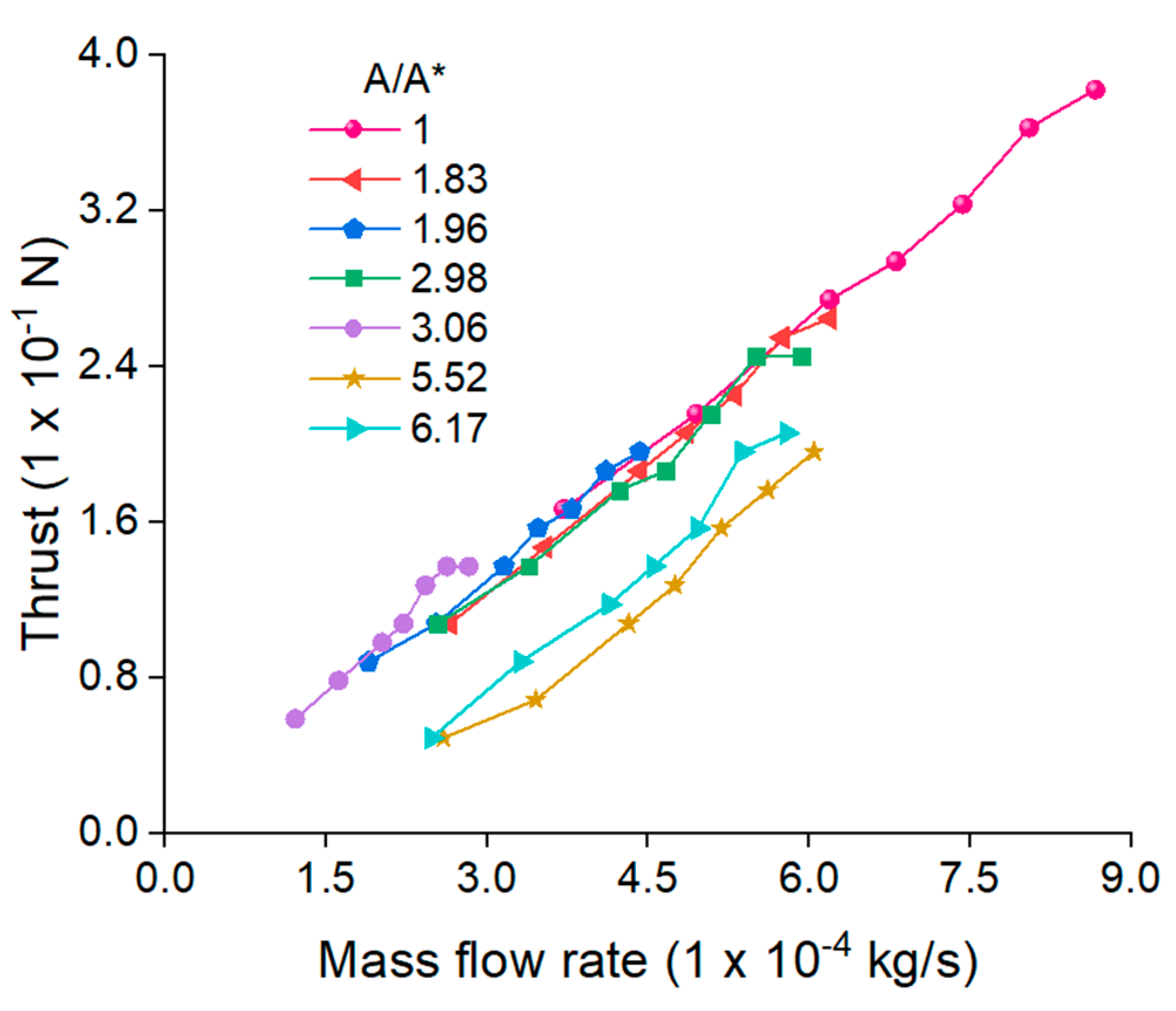 Fluids 10 00040 g013