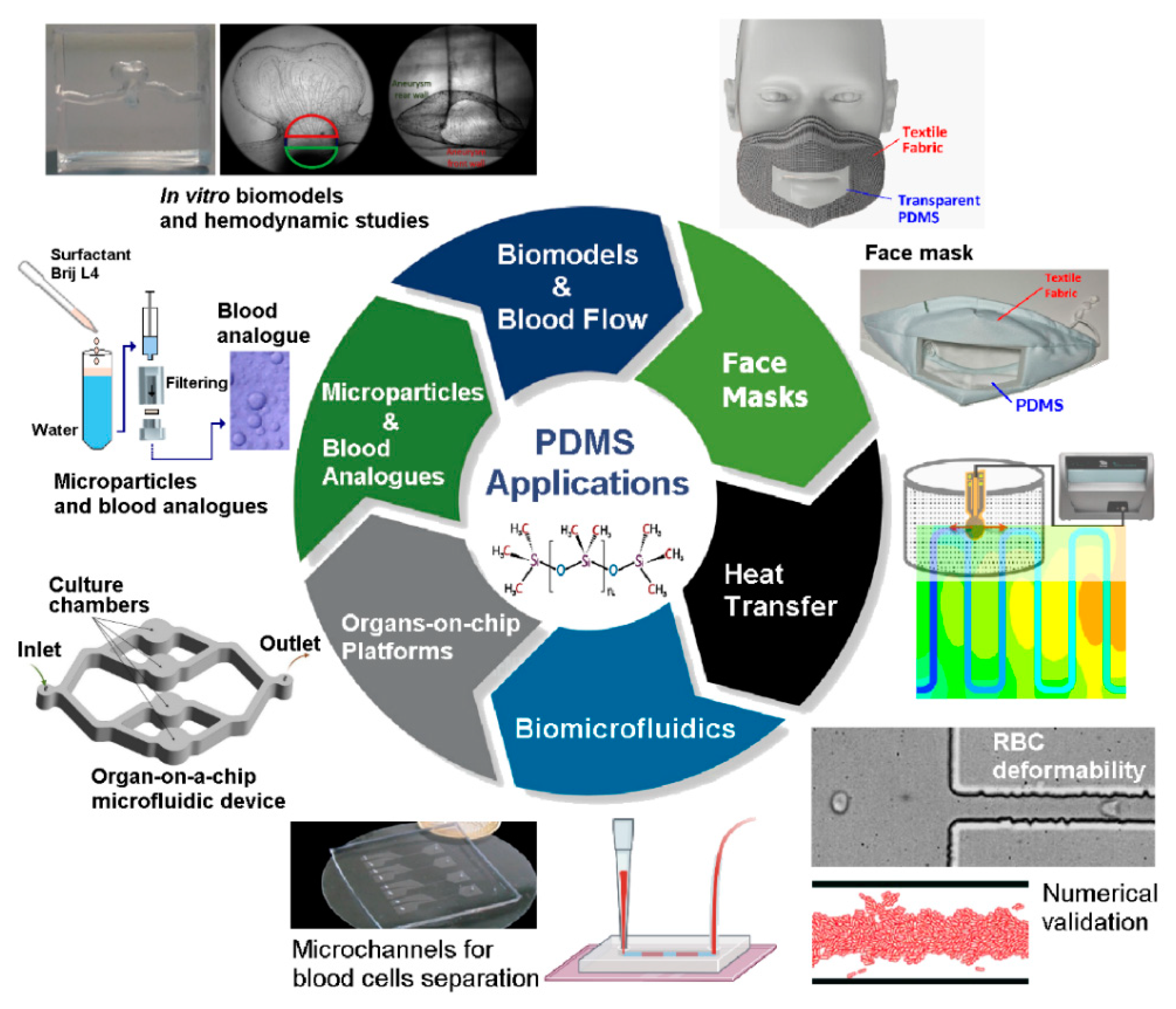 Fluids 10 00041 g002 Fluids 10 00041 g002