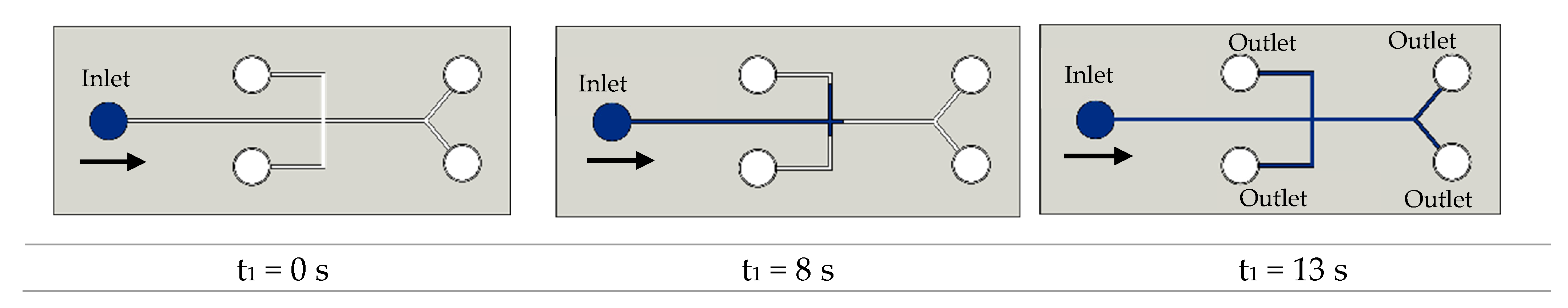 Fluids 10 00041 g003 Fluids 10 00041 g003