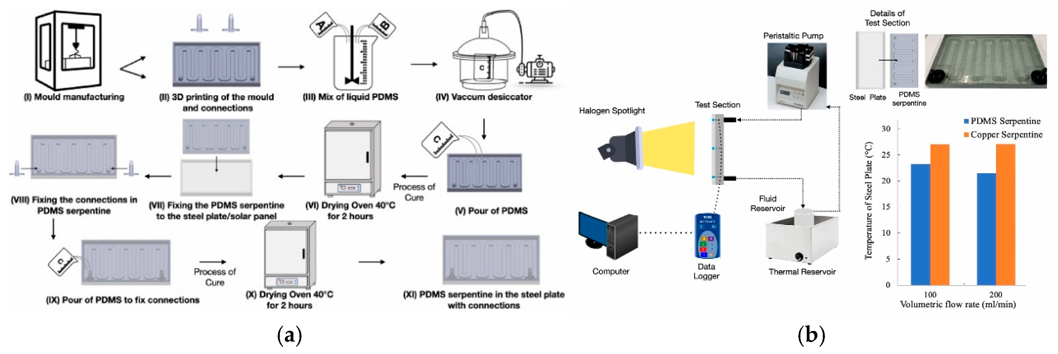 Fluids 10 00041 g009 Fluids 10 00041 g009