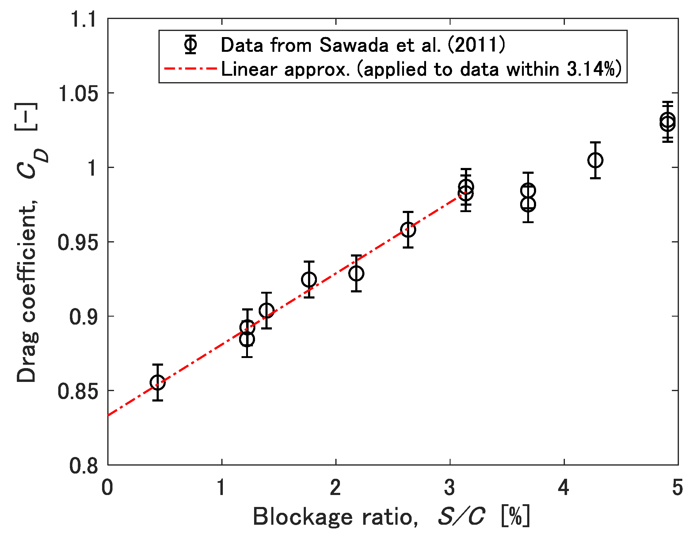 Fluids 10 00042 g003