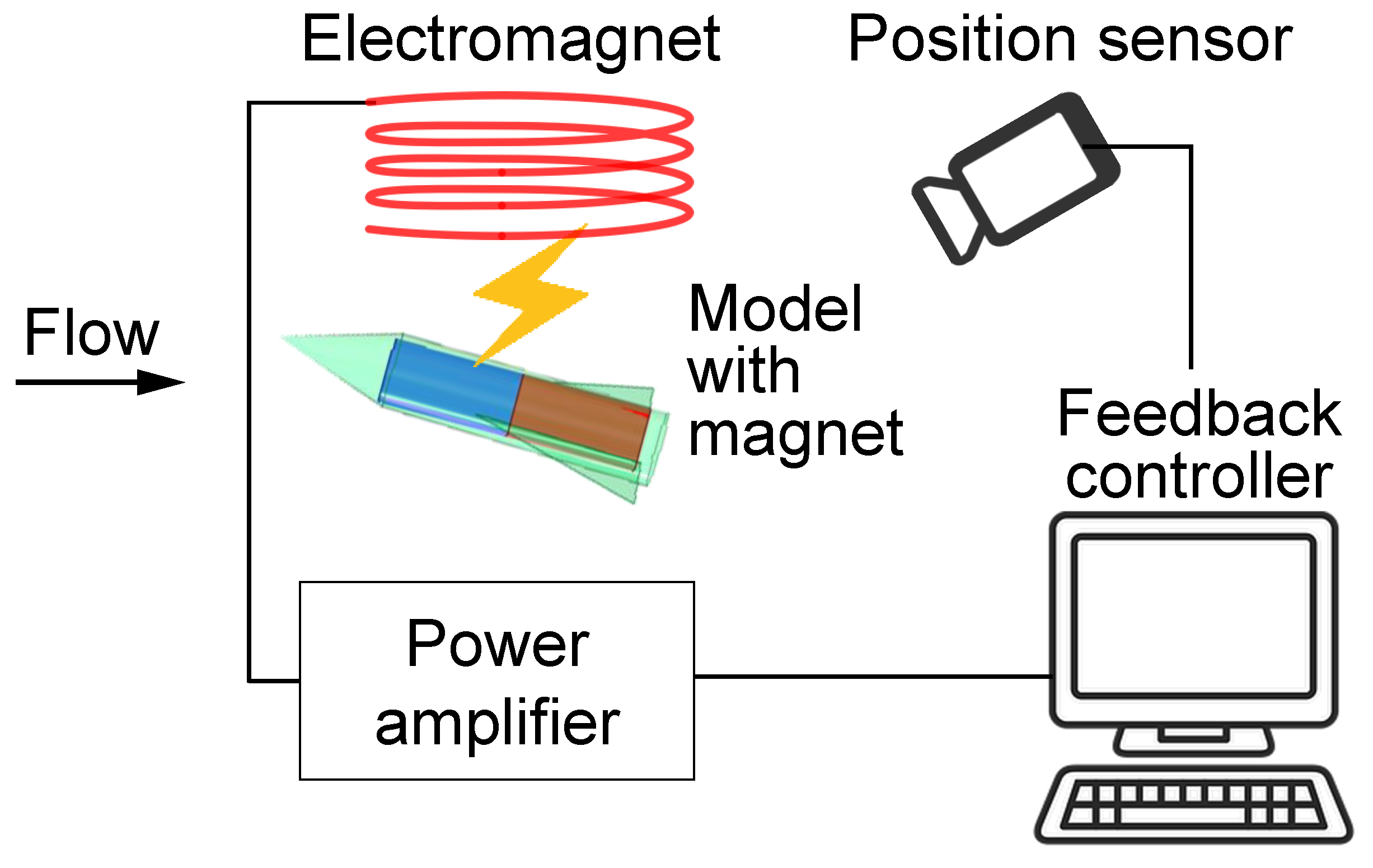 Fluids 10 00042 g004