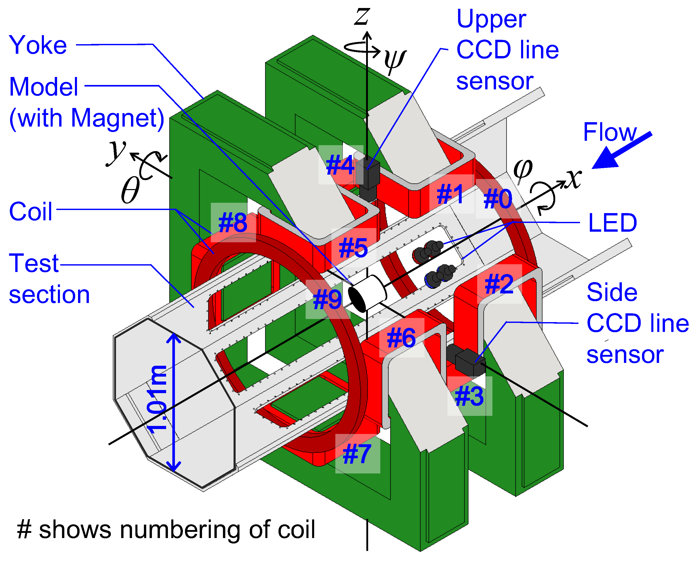 Fluids 10 00042 g005