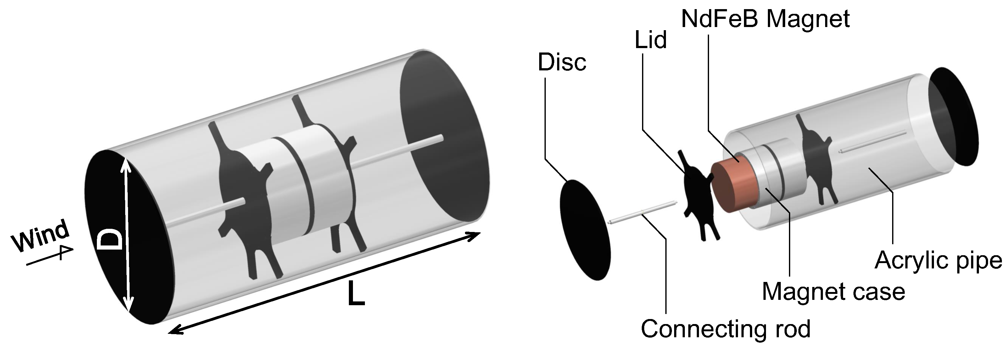 Fluids 10 00042 g006