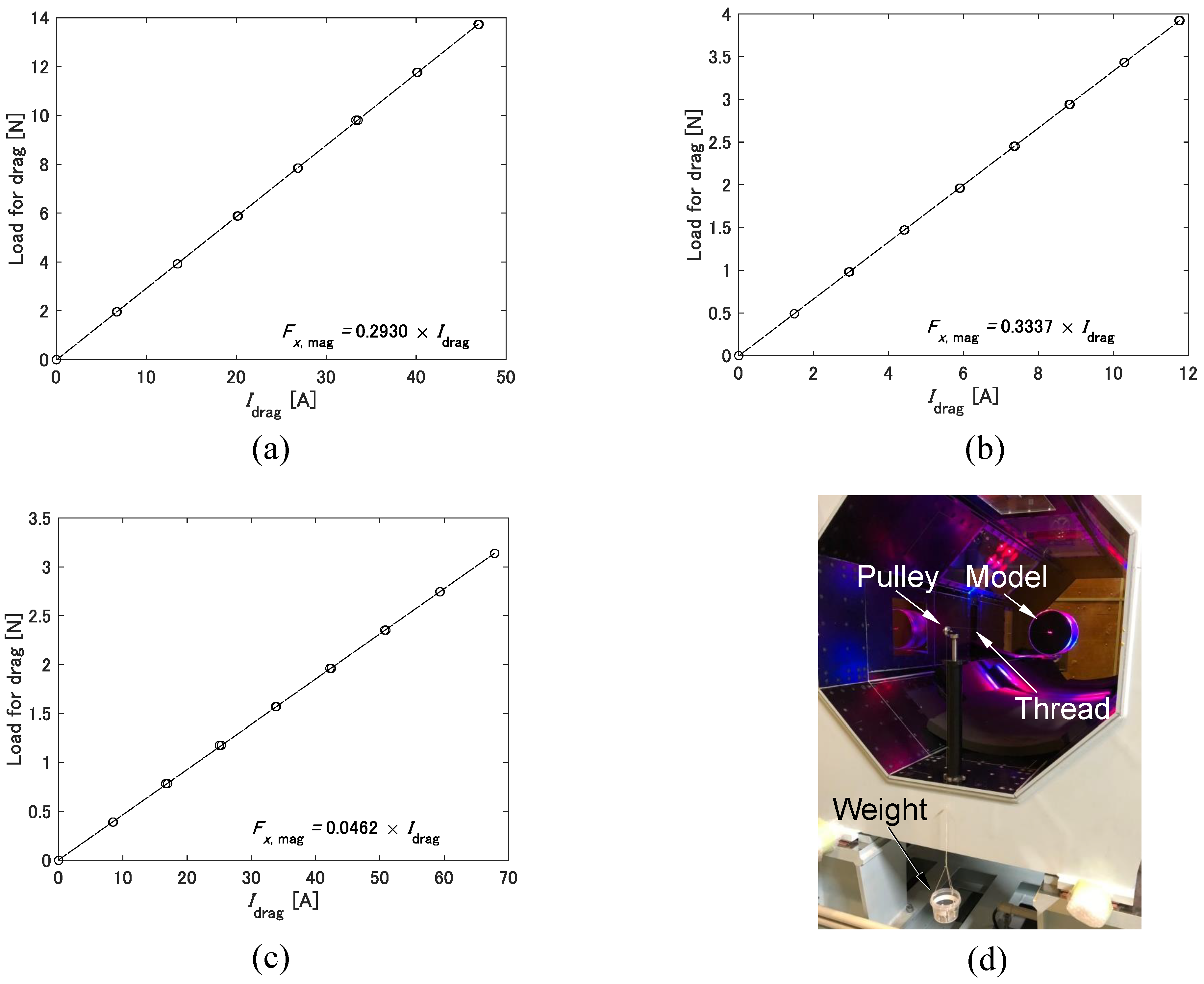Fluids 10 00042 g007