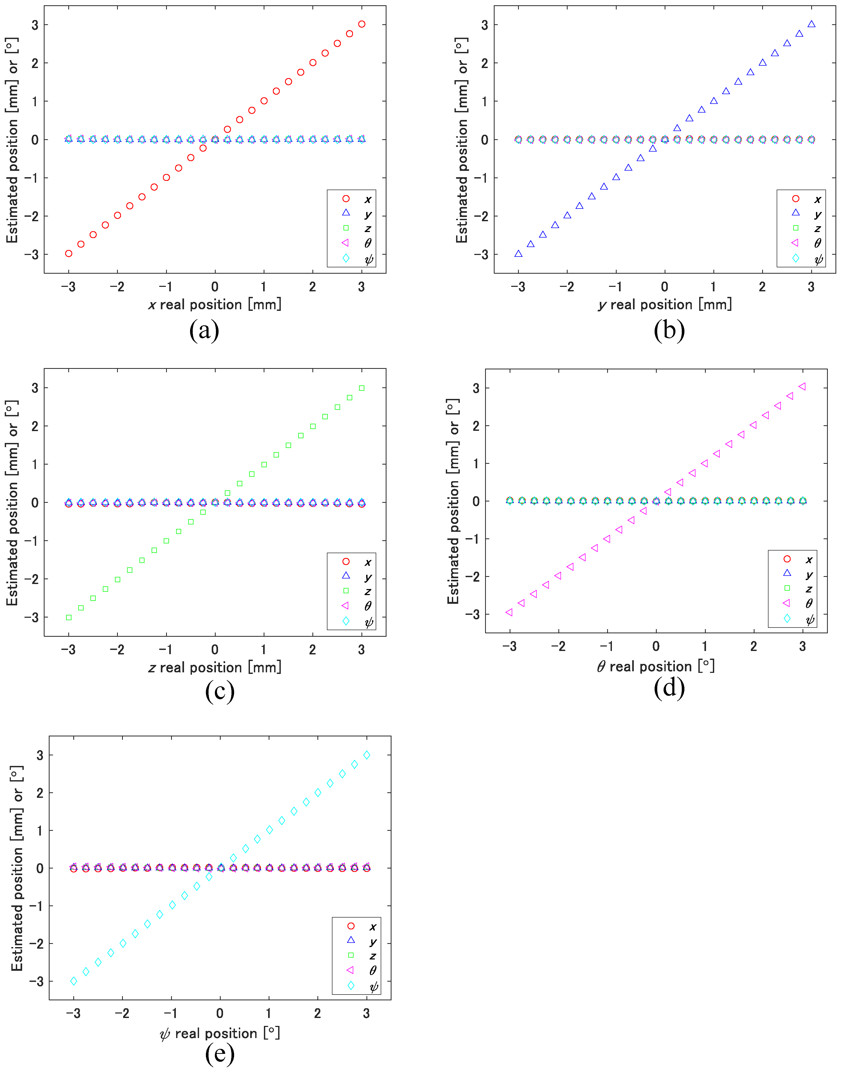 Fluids 10 00042 g008