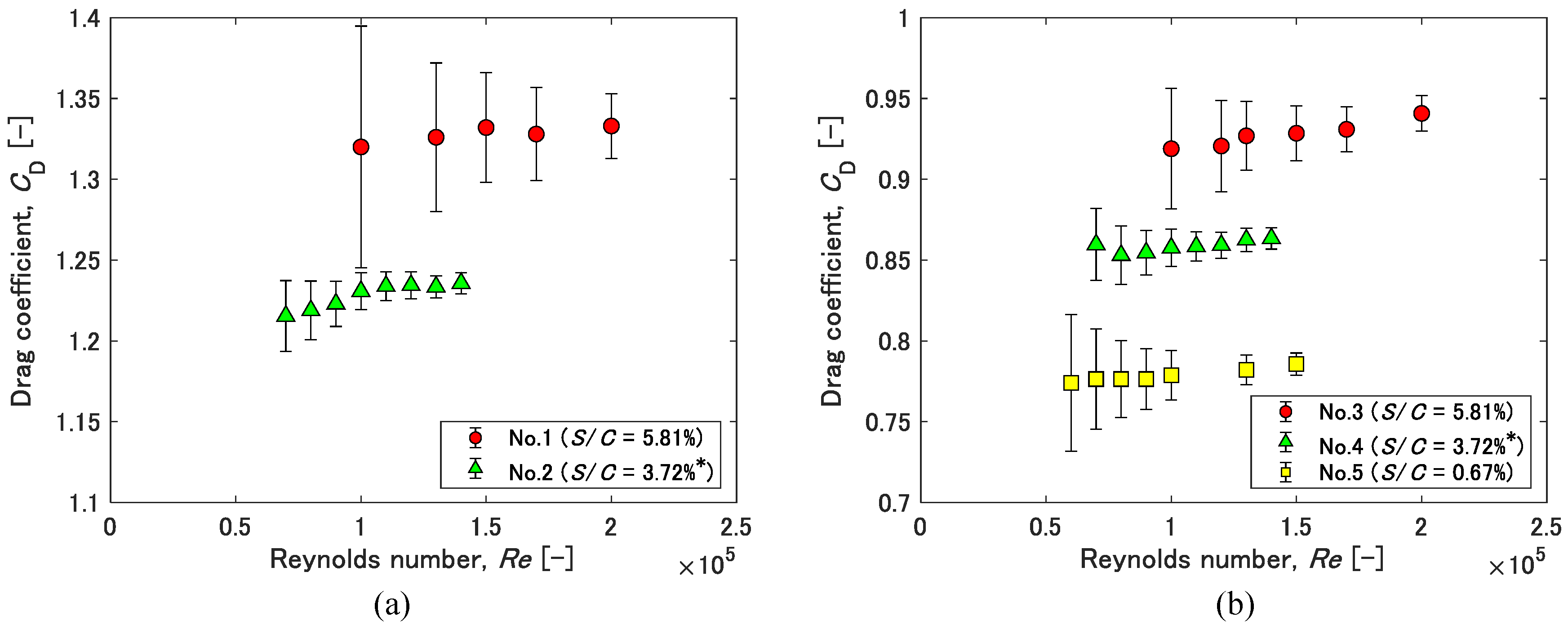 Fluids 10 00042 g009