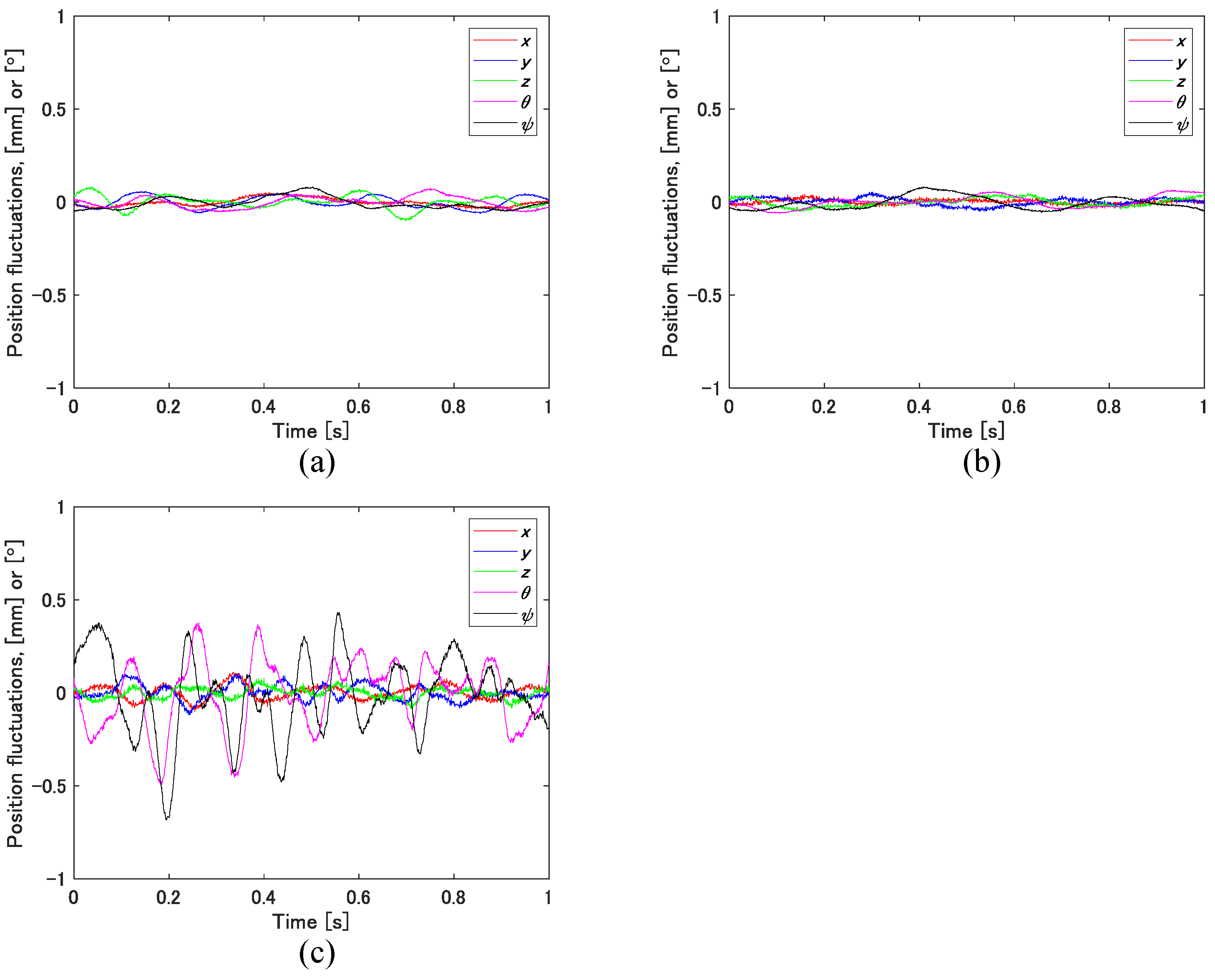Fluids 10 00042 g010