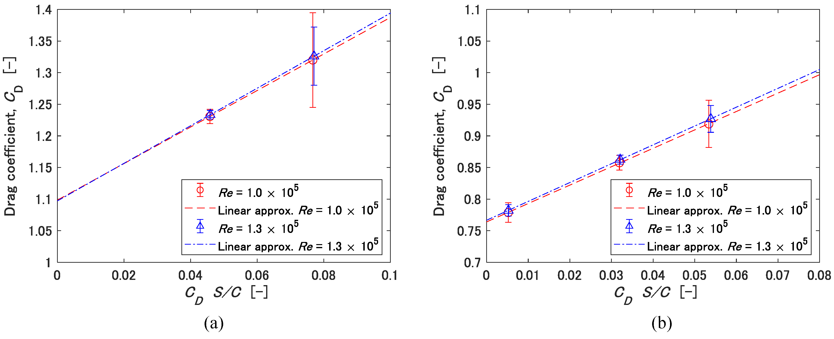 Fluids 10 00042 g014