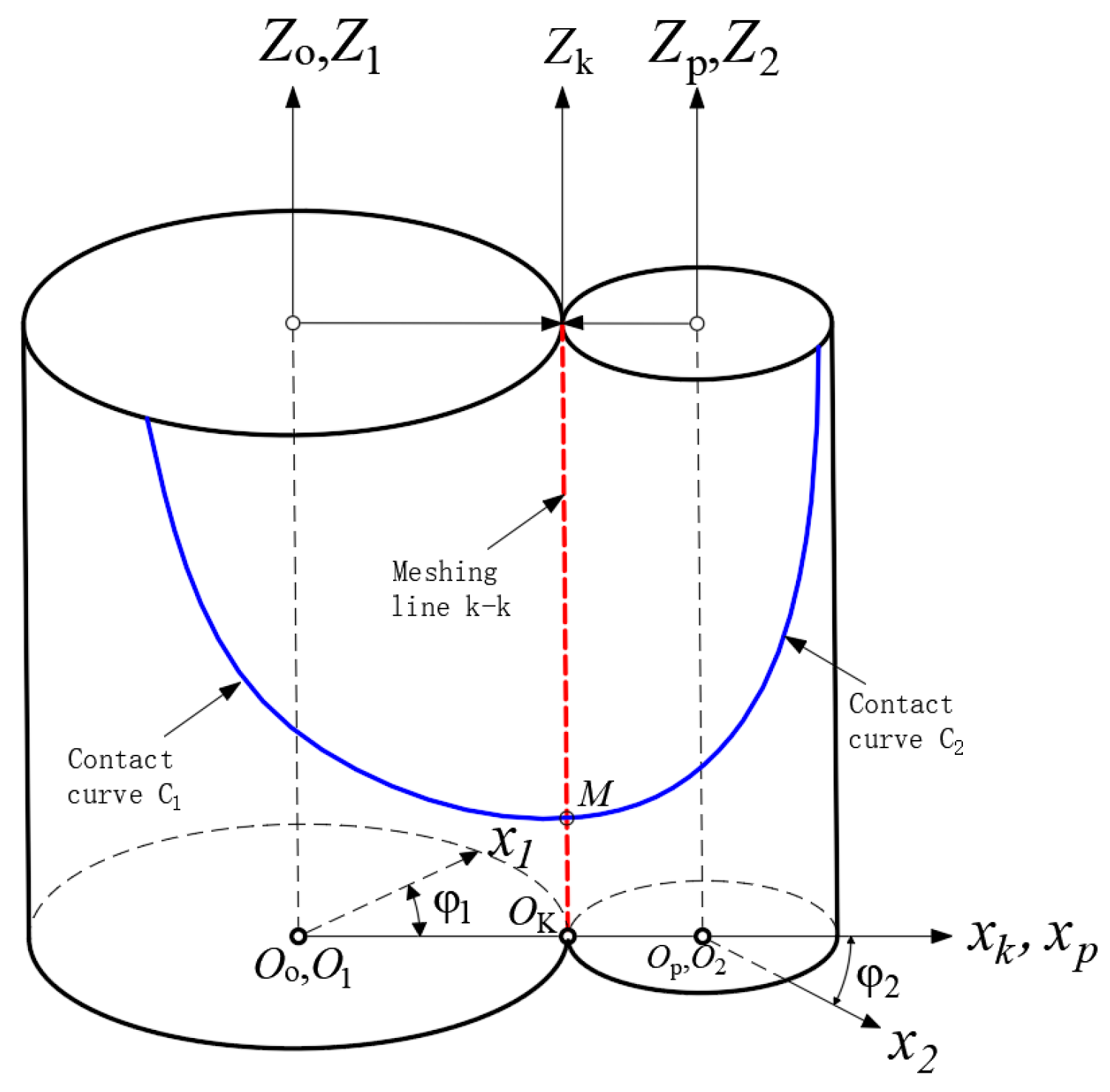 Fluids 10 00044 g001
