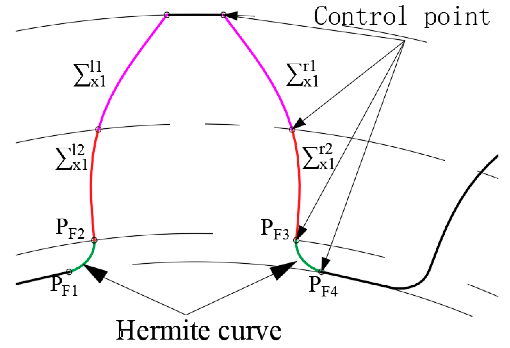 Fluids 10 00044 g003