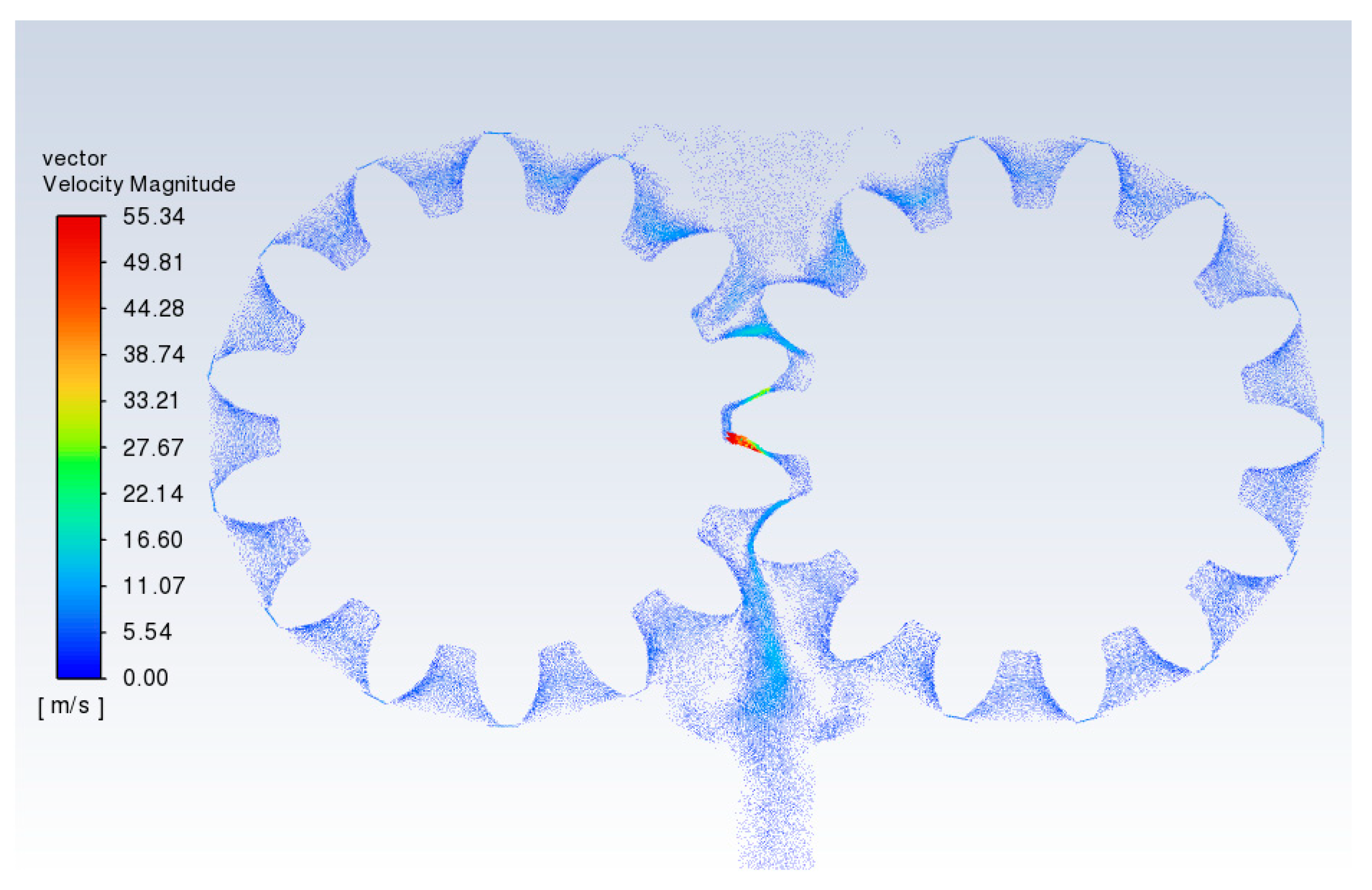 Fluids 10 00044 g006
