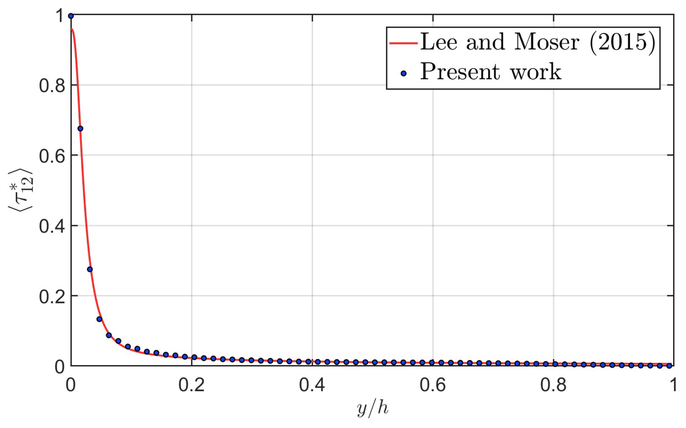Fluids 10 00045 g004